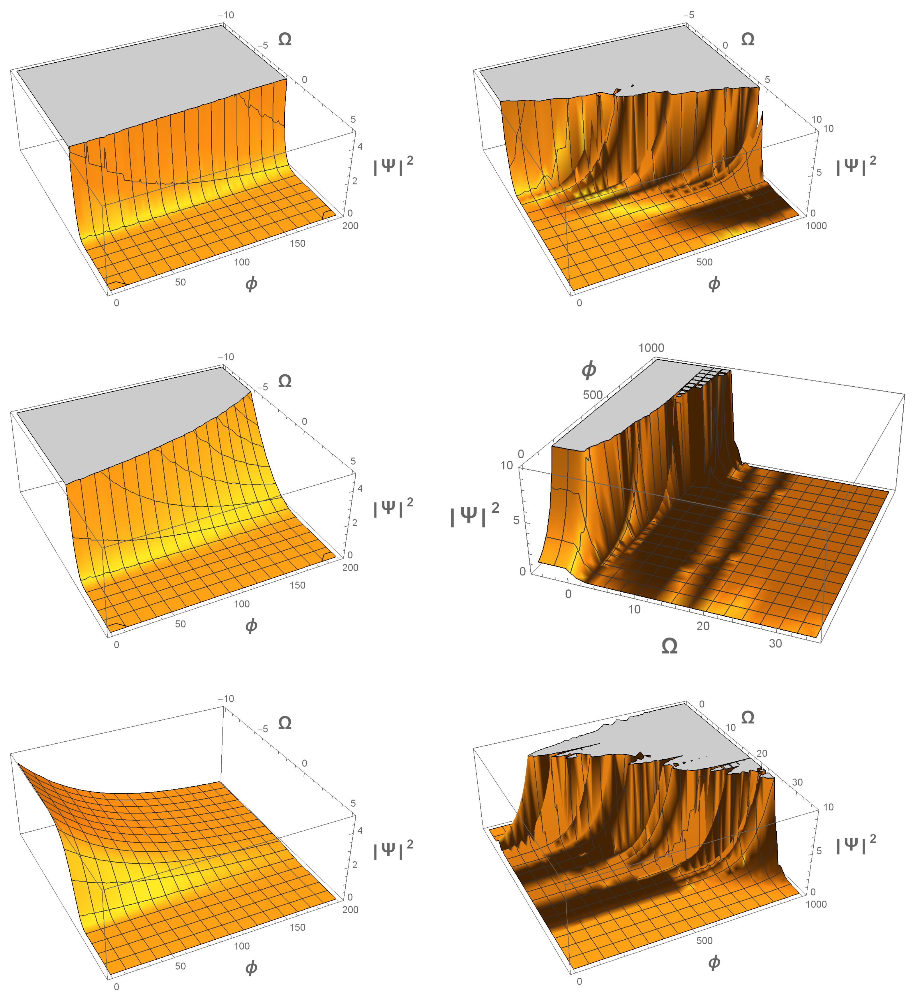Universe 09 00185 g003