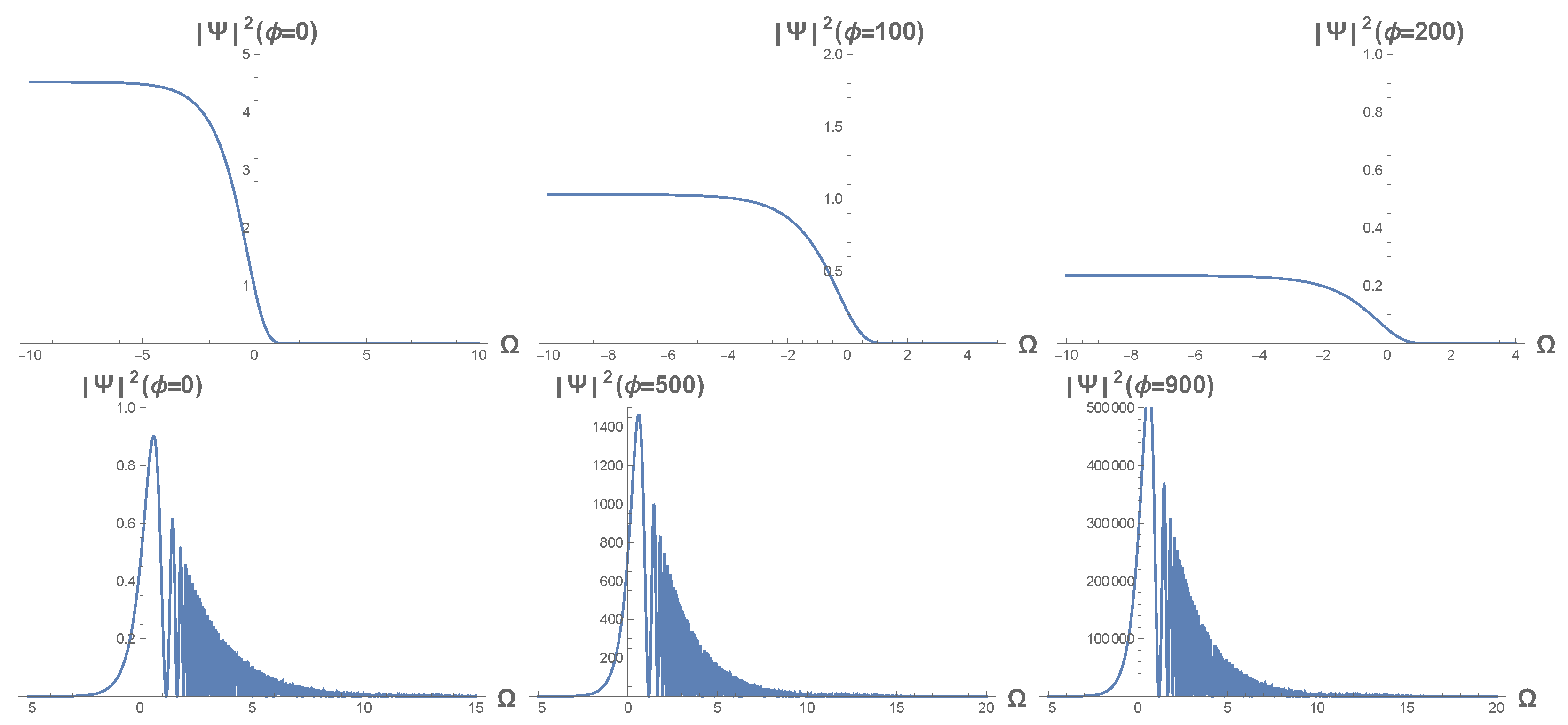 Universe 09 00185 g005