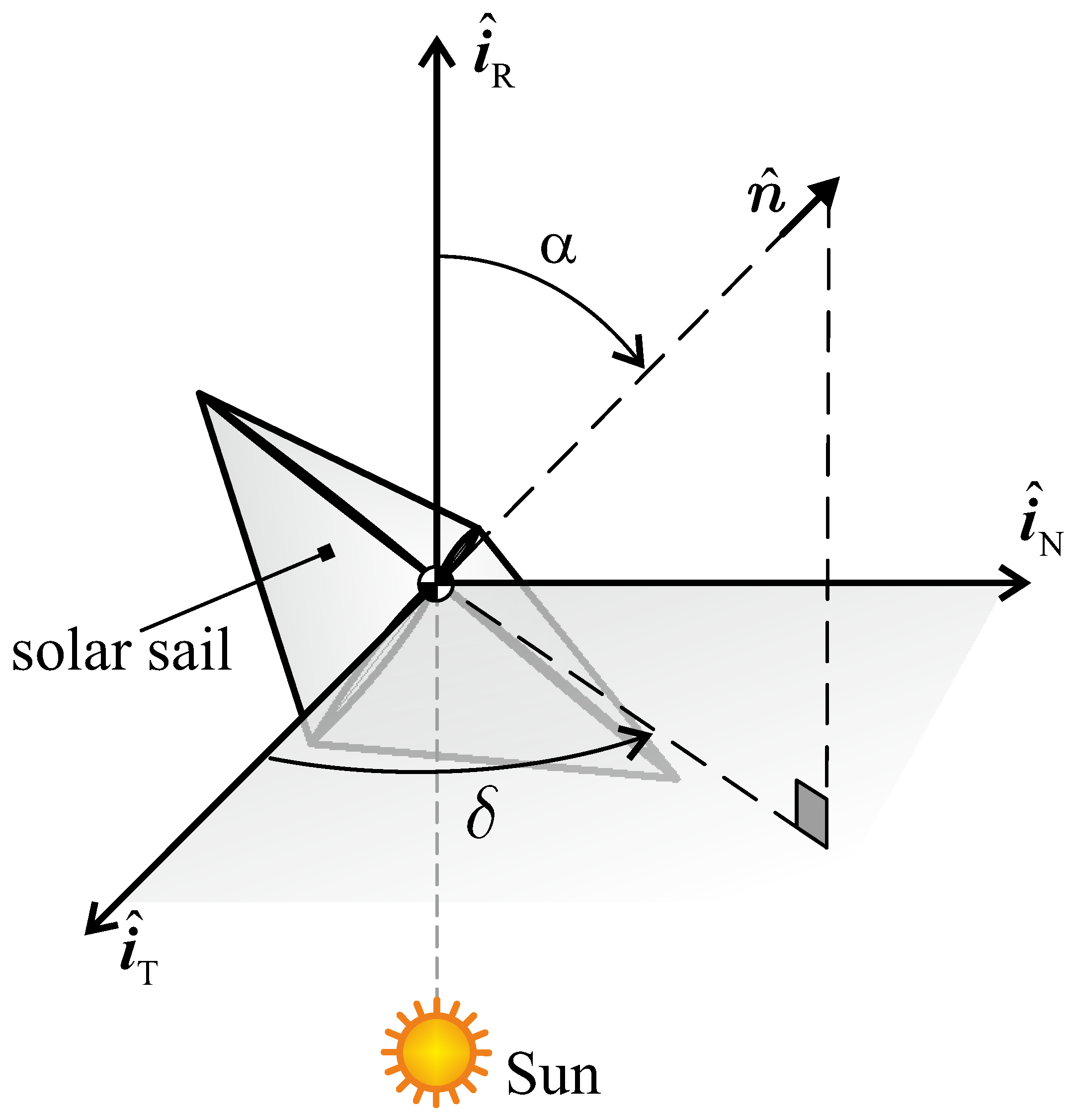 Universe 09 00186 g002