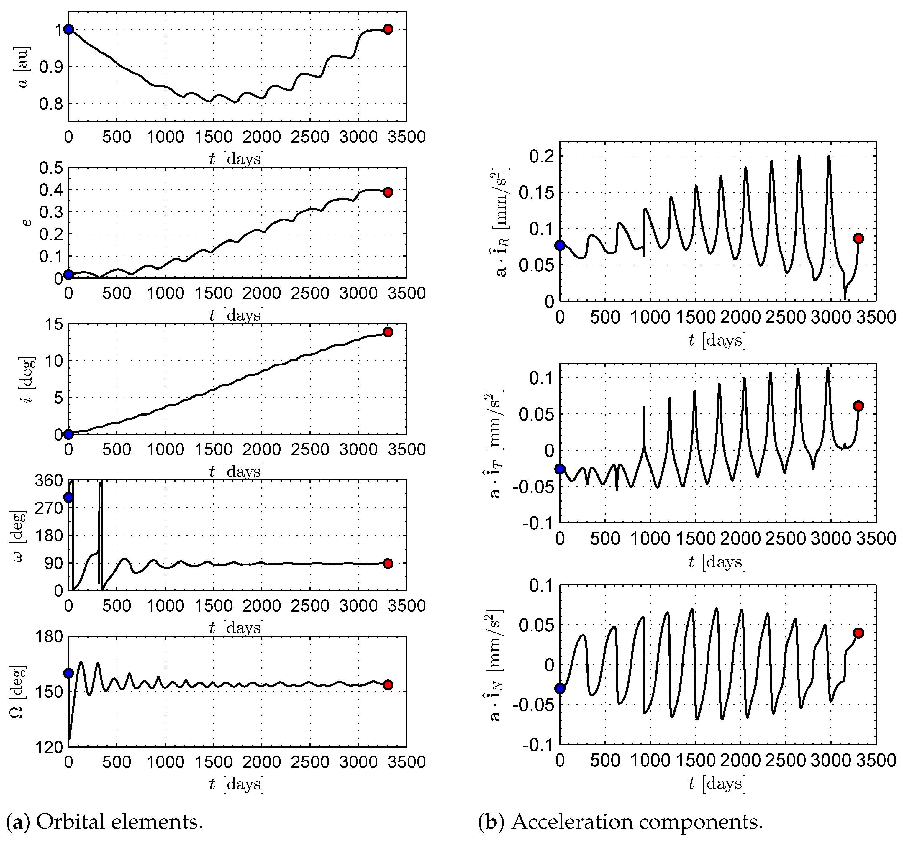 Universe 09 00186 g007