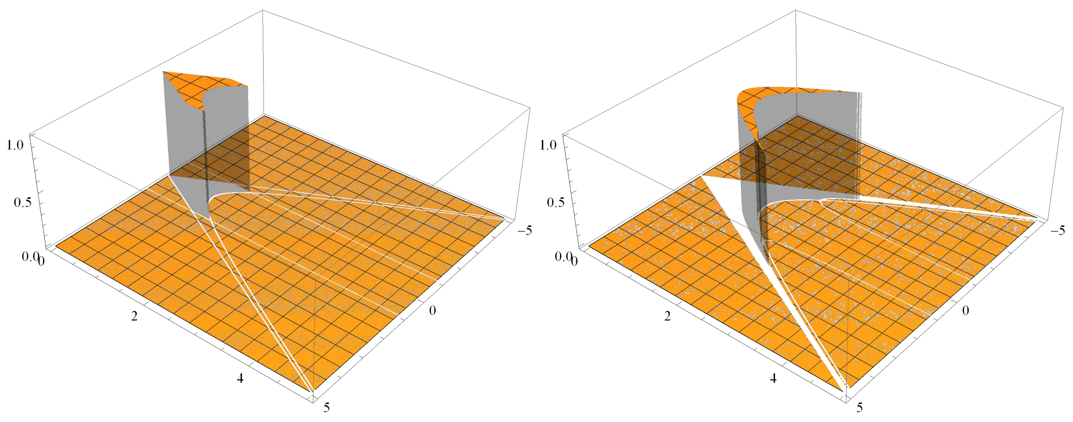 Universe 09 00188 g001 Universe 09 00188 g001