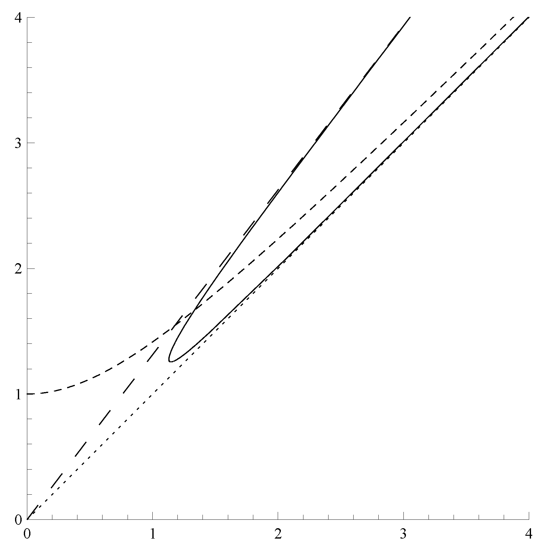 Universe 09 00188 g002 Universe 09 00188 g002