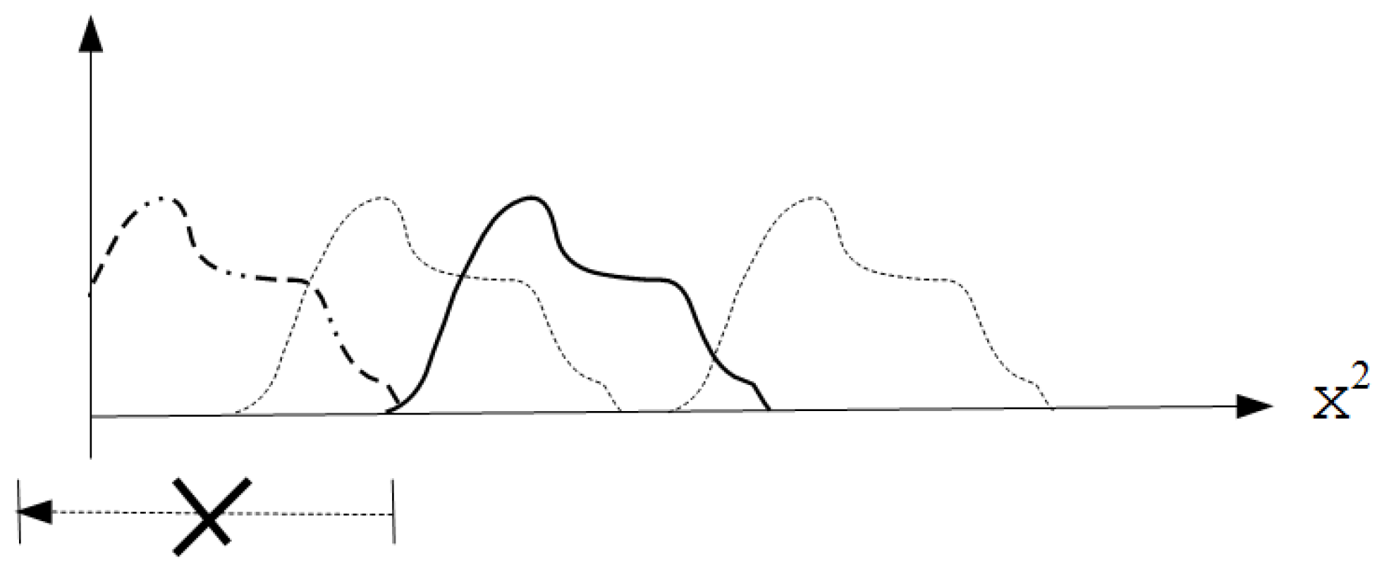 Universe 09 00188 g003 Universe 09 00188 g003