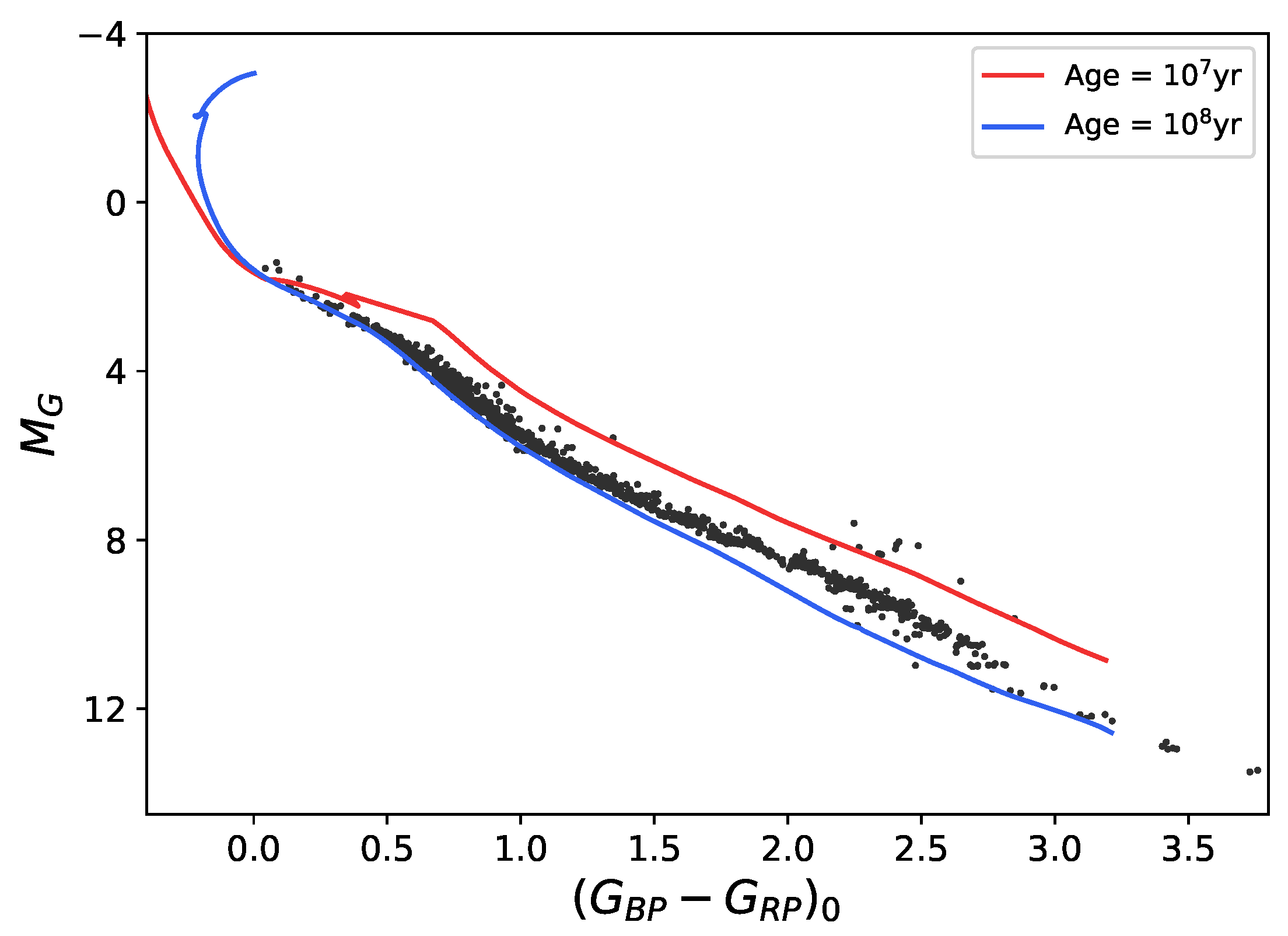Universe 09 00192 g001