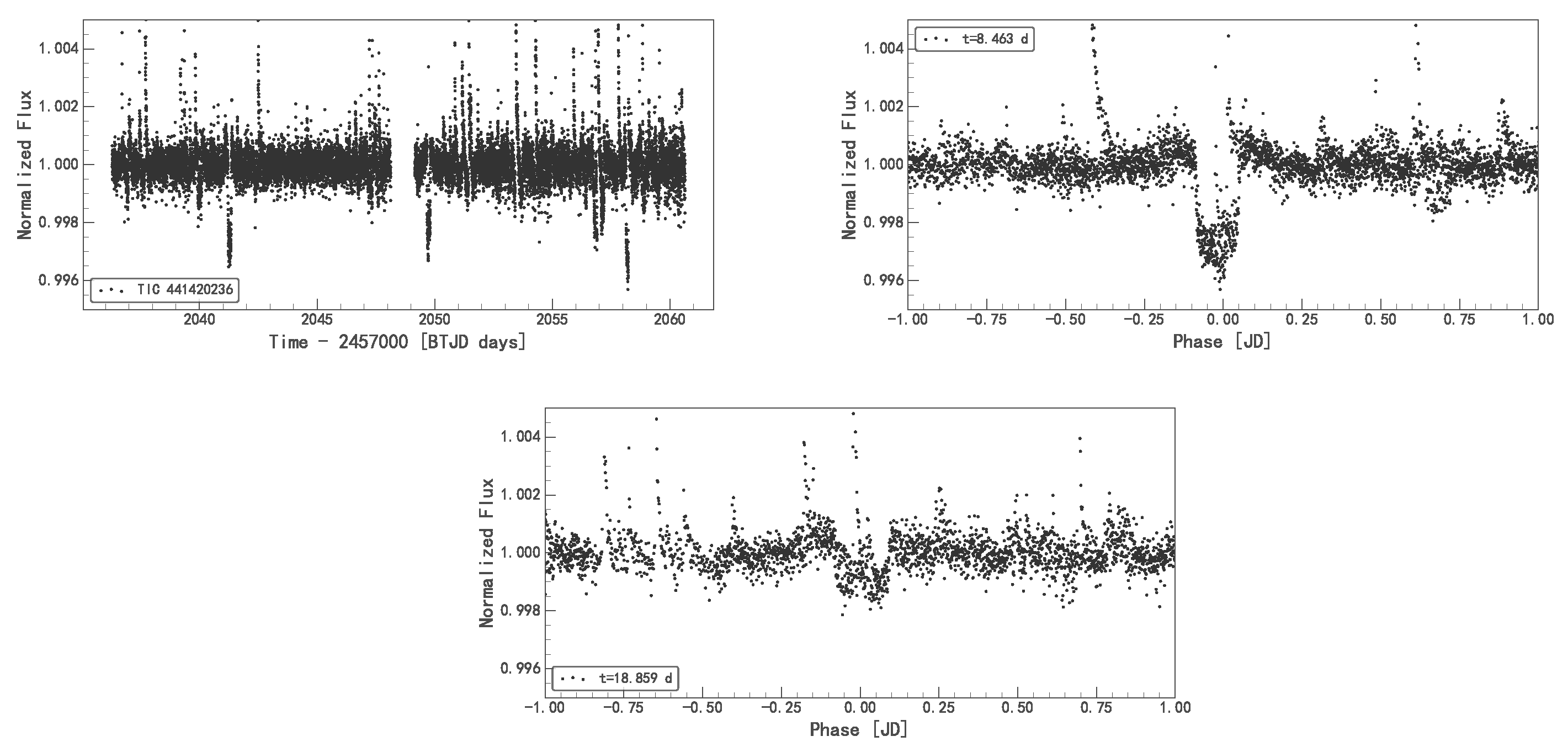 Universe 09 00192 g003