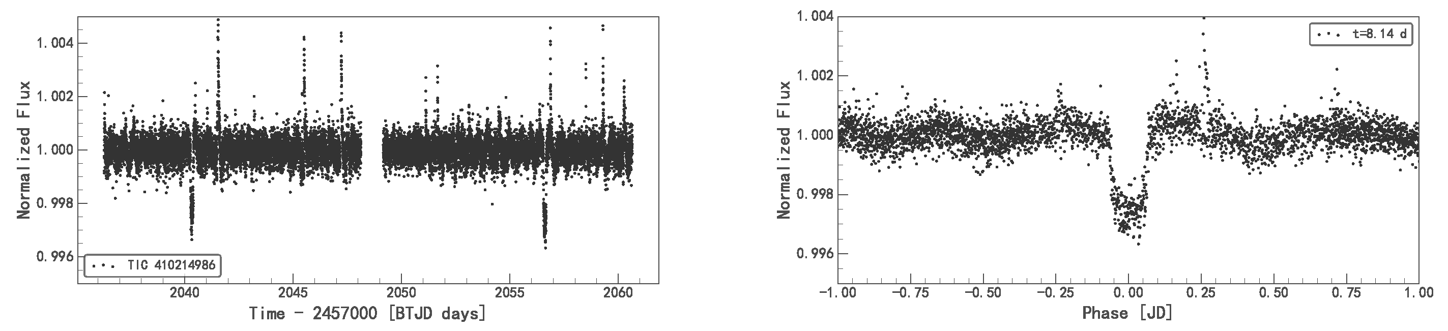 Universe 09 00192 g004