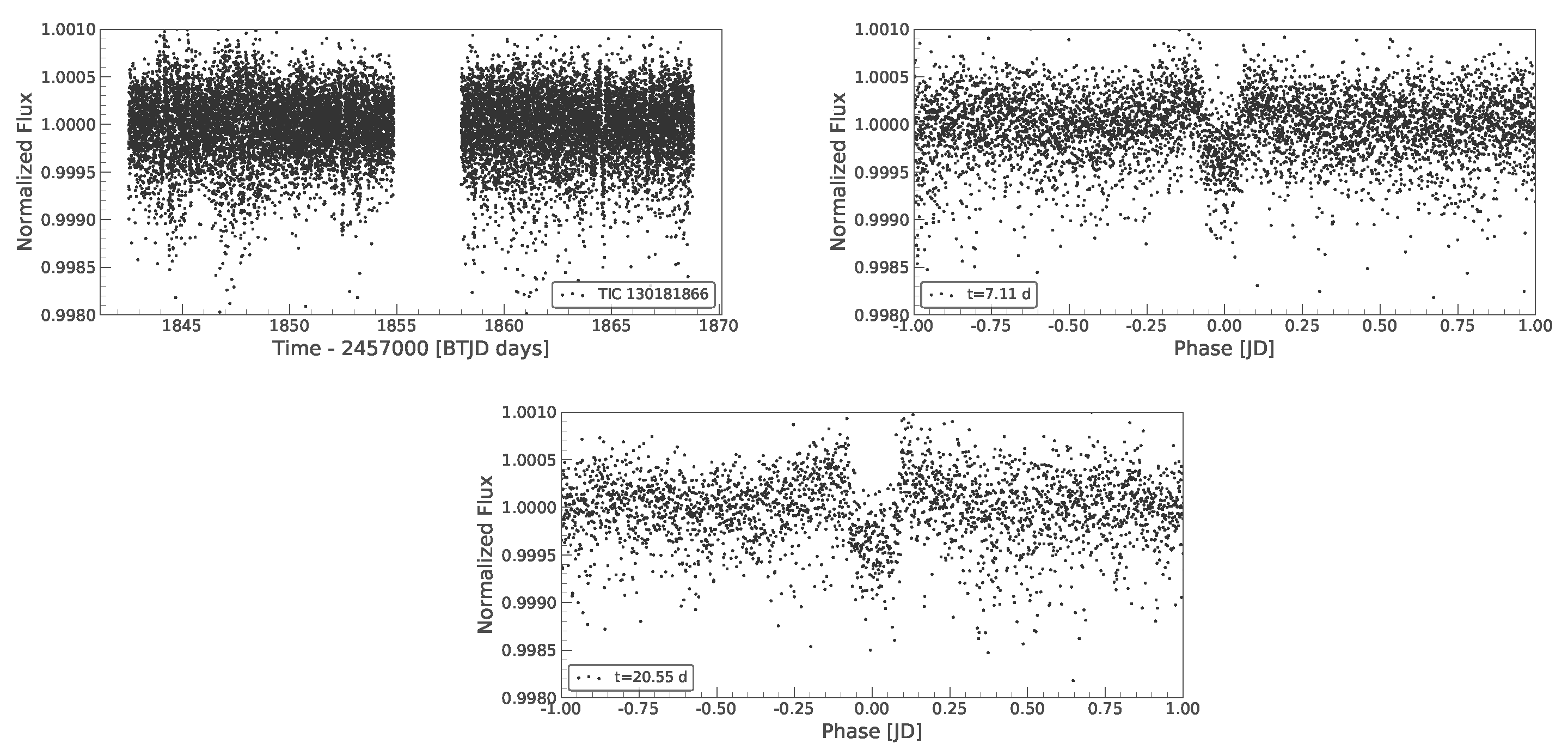 Universe 09 00192 g006