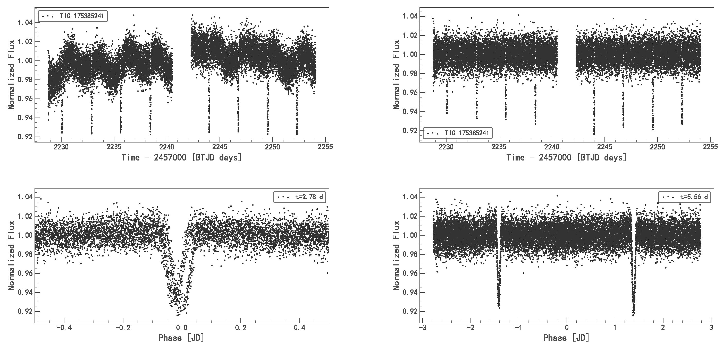 Universe 09 00192 g007