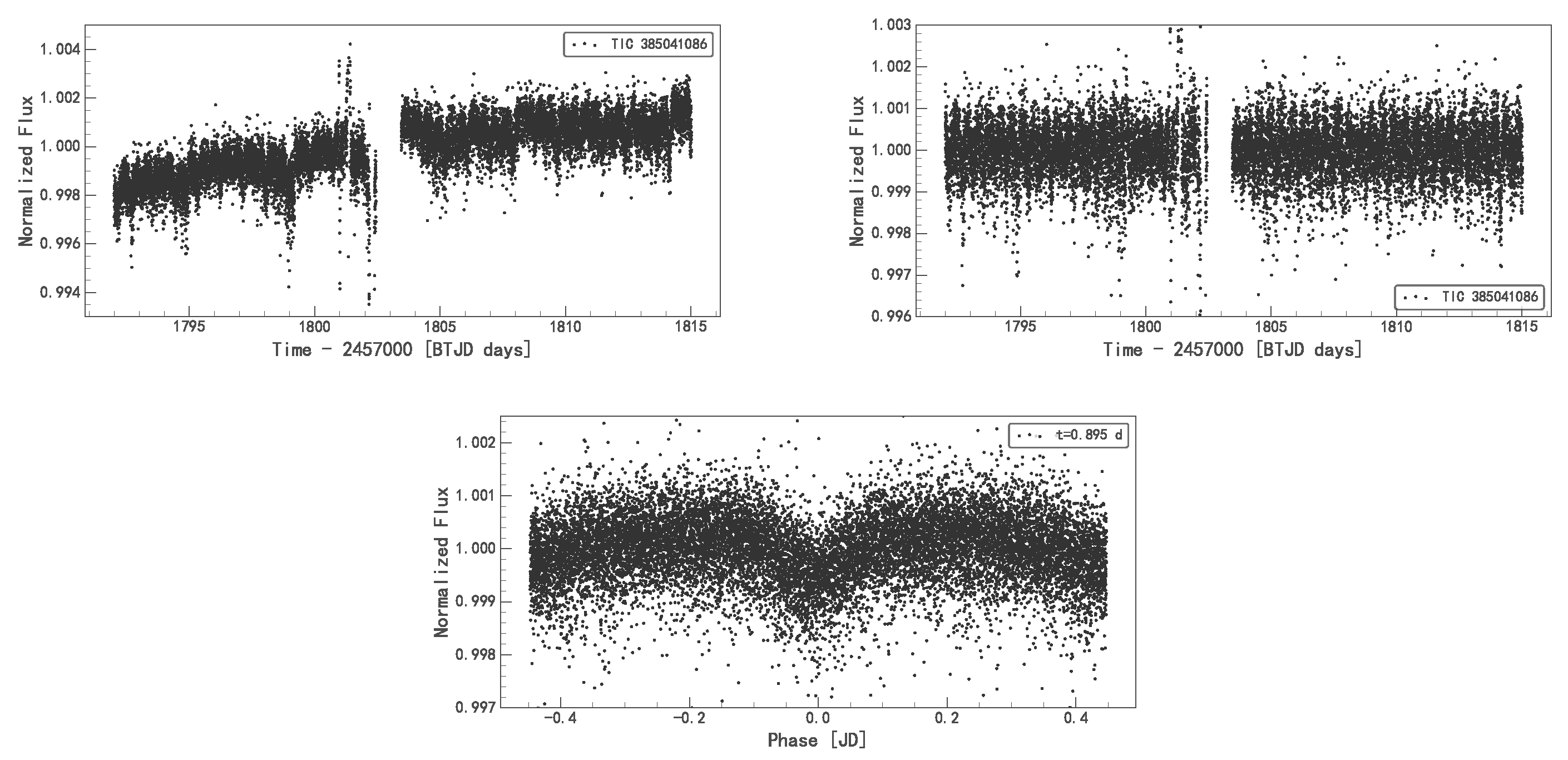 Universe 09 00192 g008