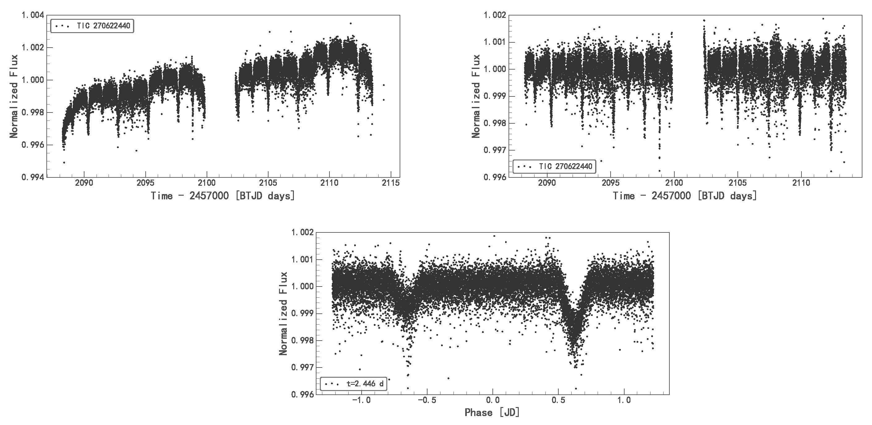 Universe 09 00192 g009