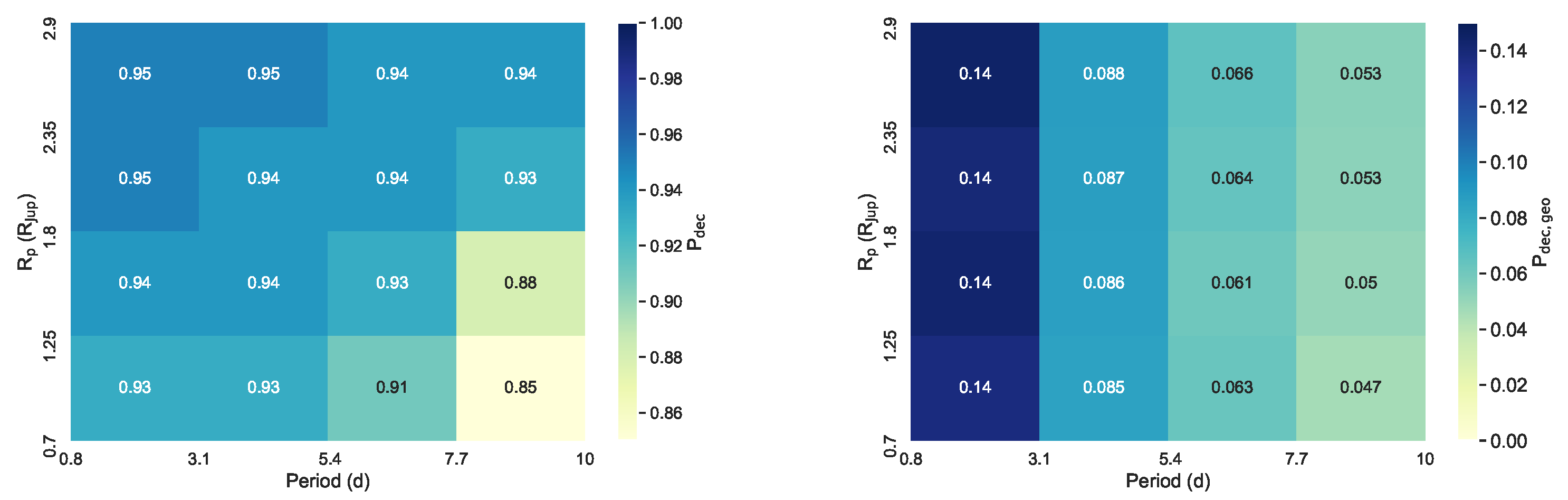 Universe 09 00192 g010