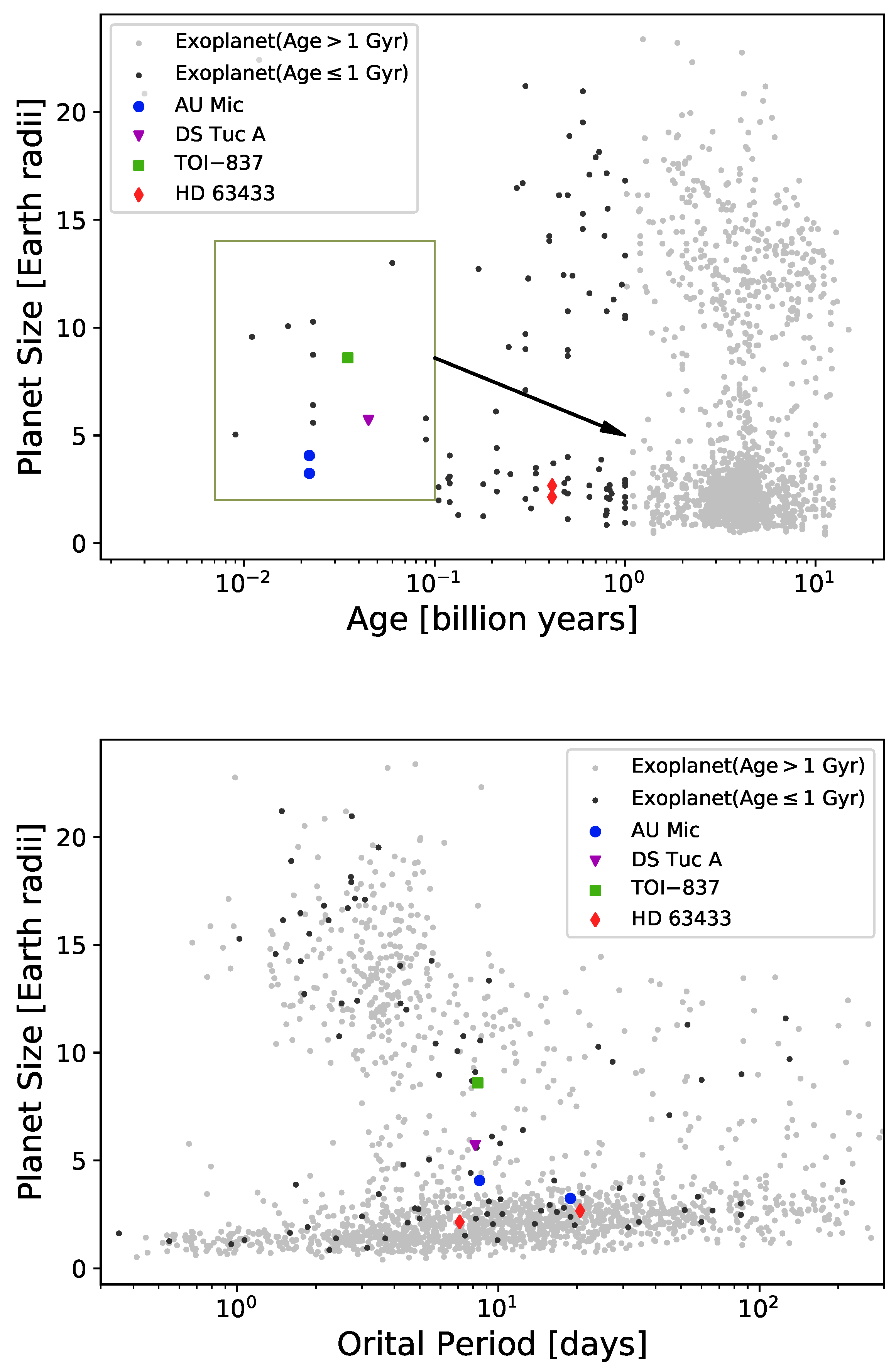 Universe 09 00192 g011