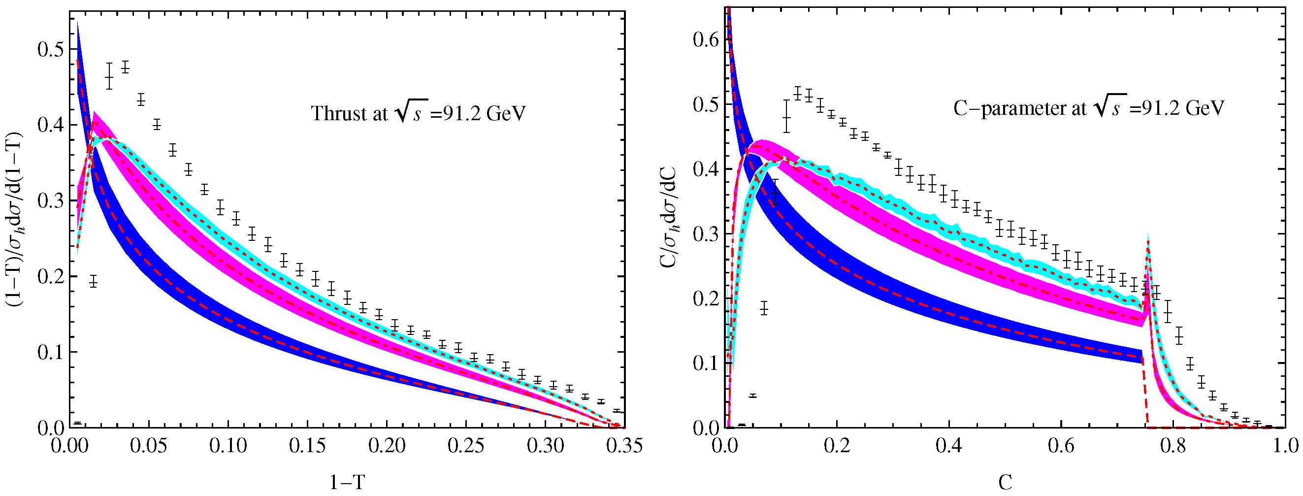 Universe 09 00193 g001