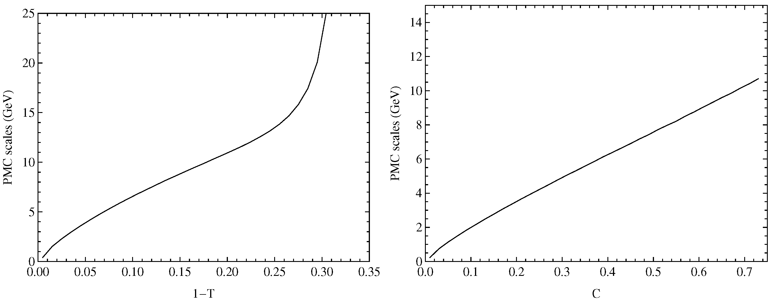Universe 09 00193 g002