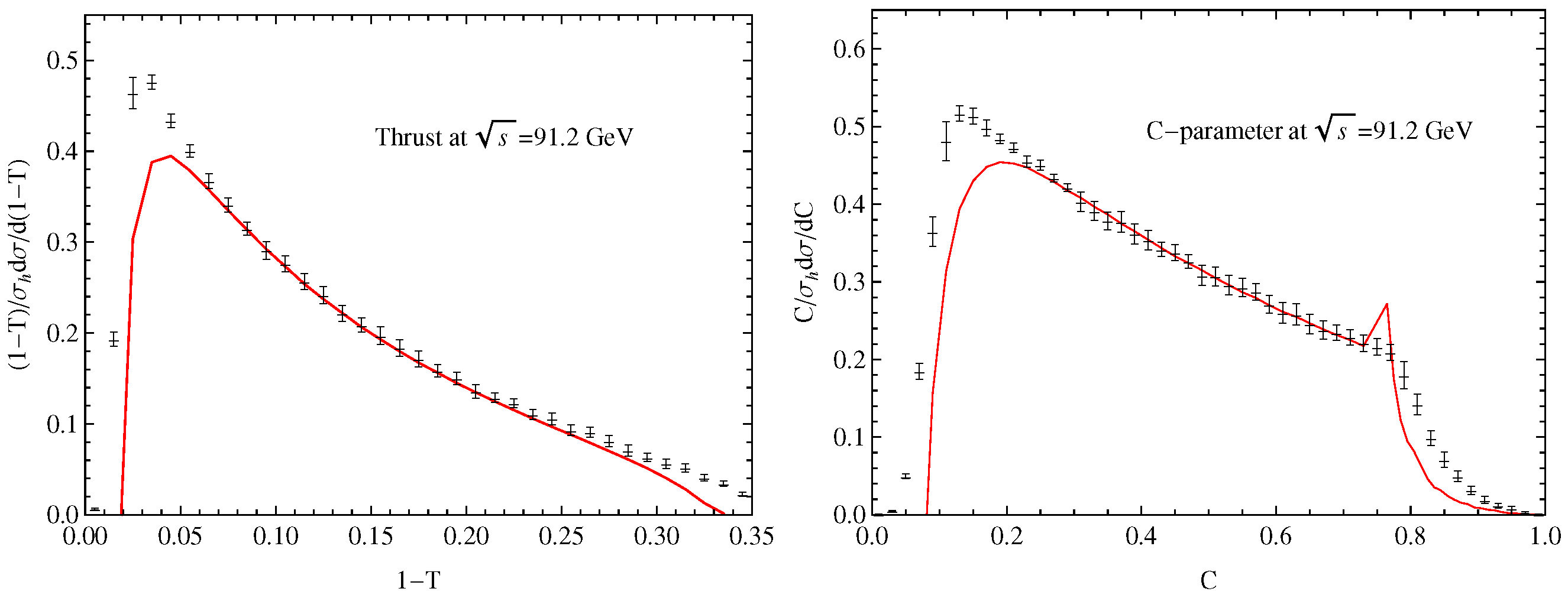 Universe 09 00193 g003