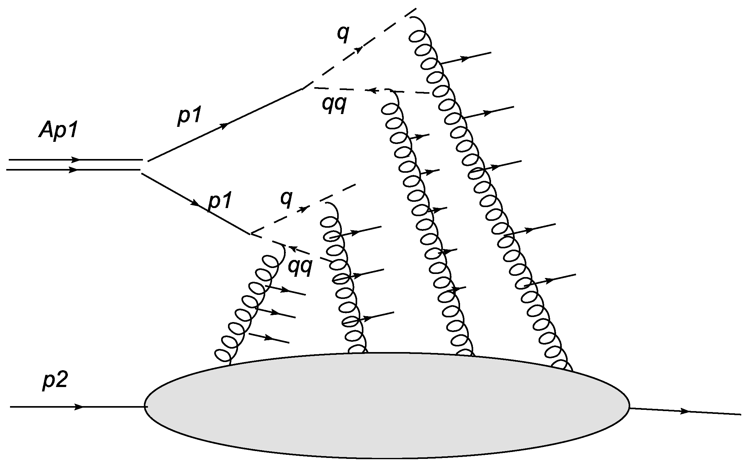 Universe 09 00195 g001 Universe 09 00195 g001