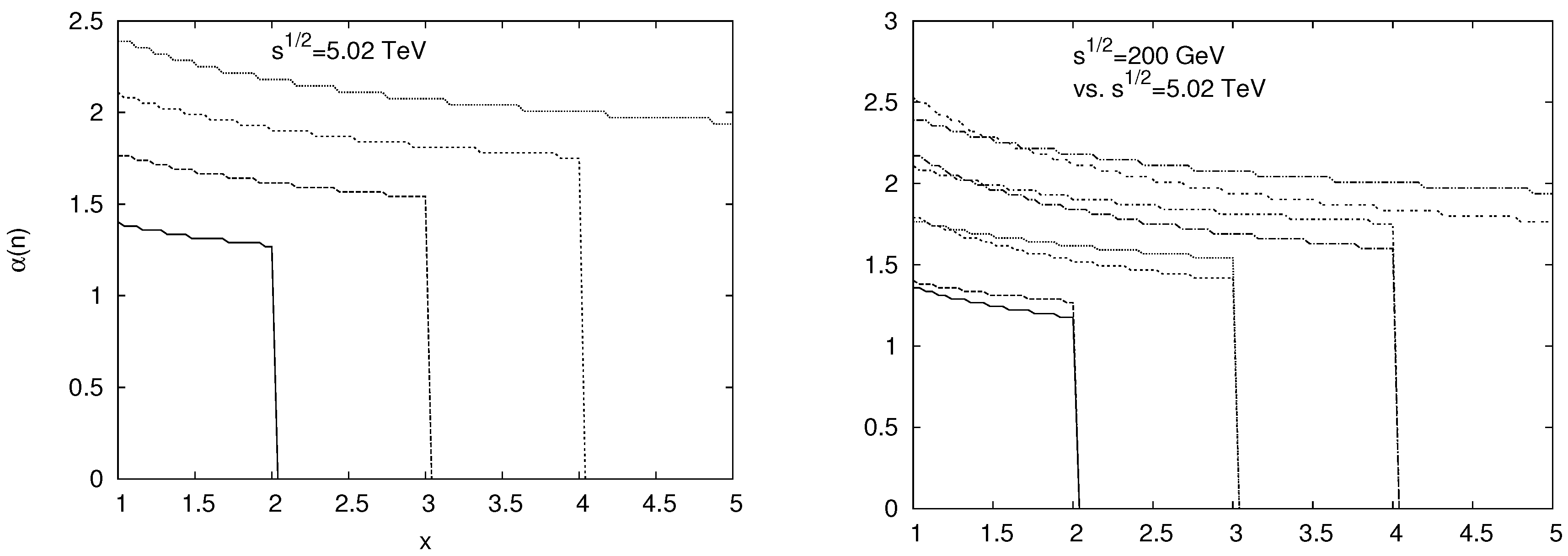 Universe 09 00195 g005 Universe 09 00195 g005