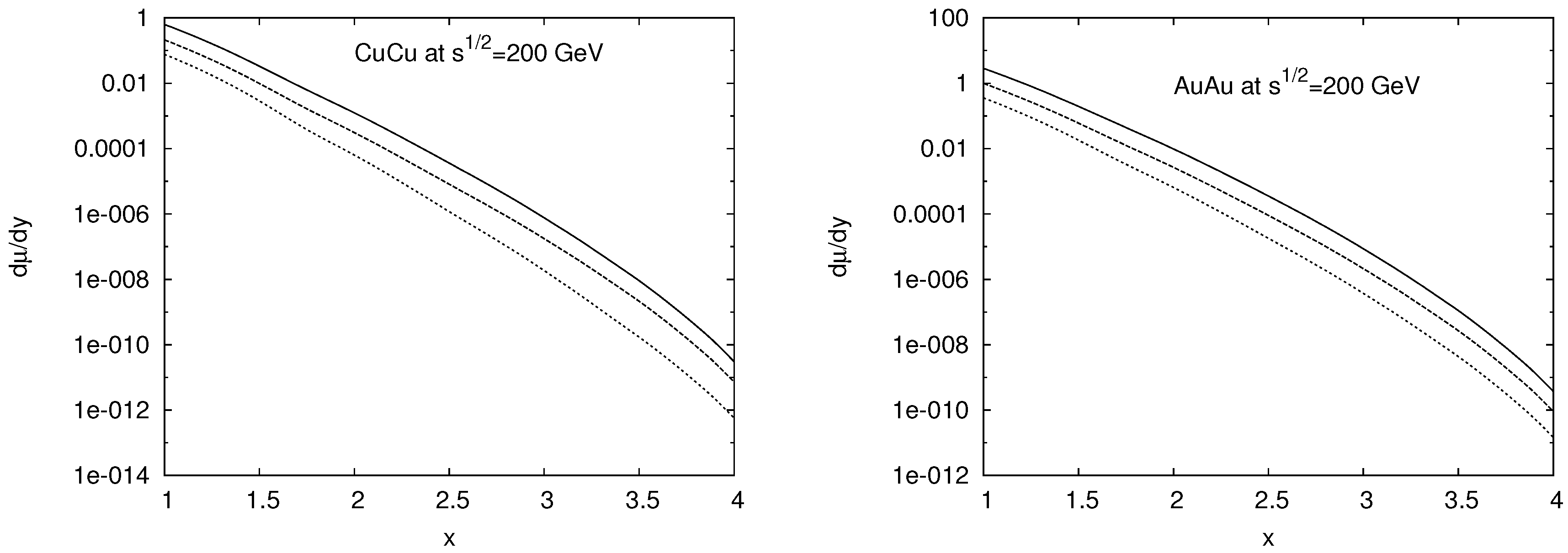 Universe 09 00195 g007 Universe 09 00195 g007