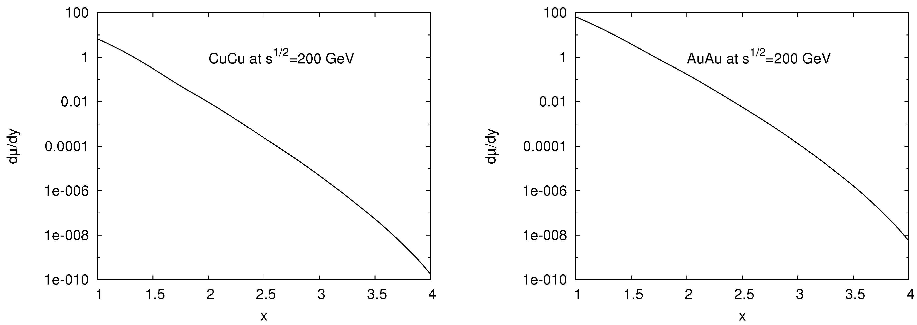 Universe 09 00195 g009 Universe 09 00195 g009