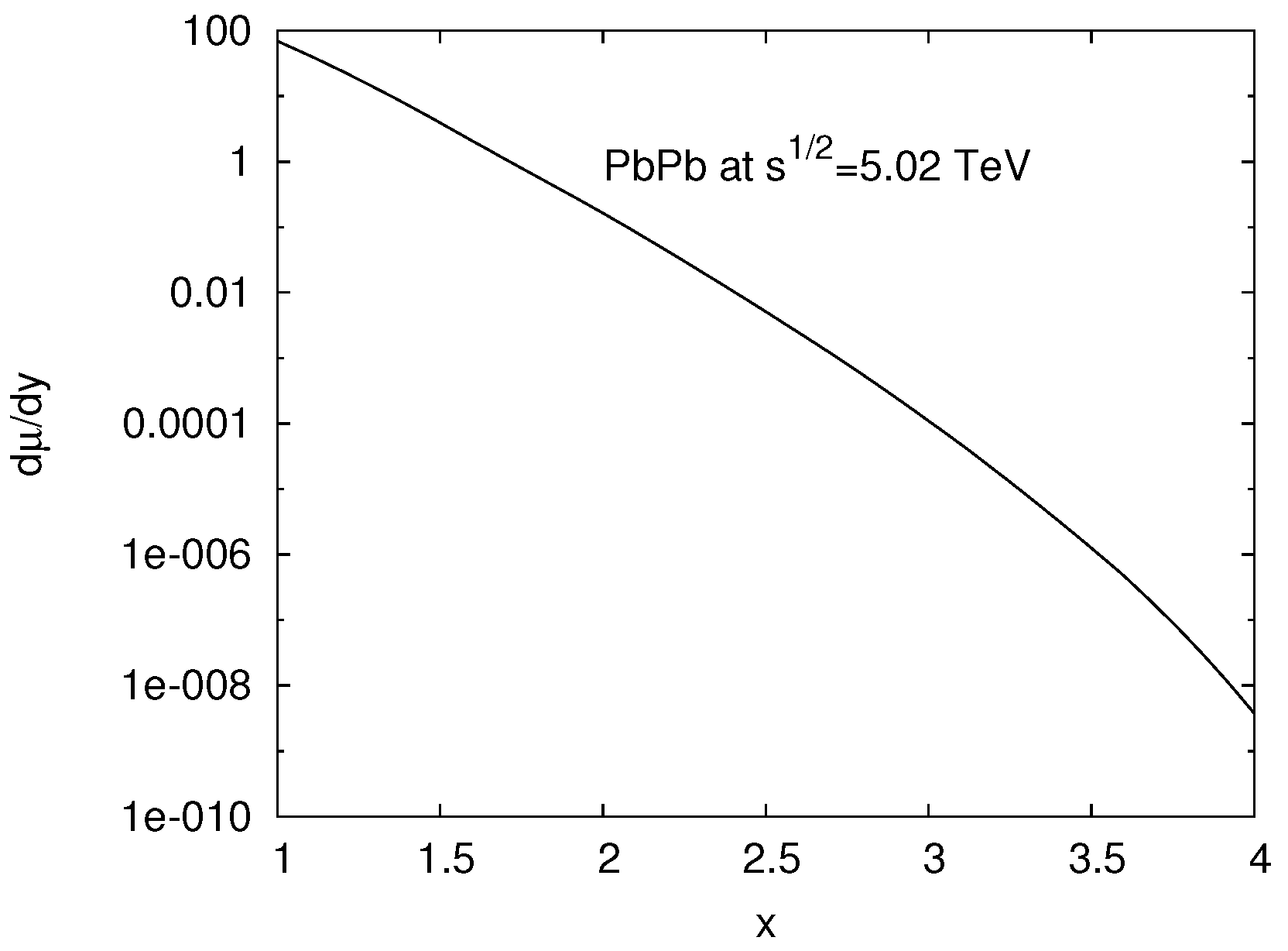 Universe 09 00195 g010 Universe 09 00195 g010