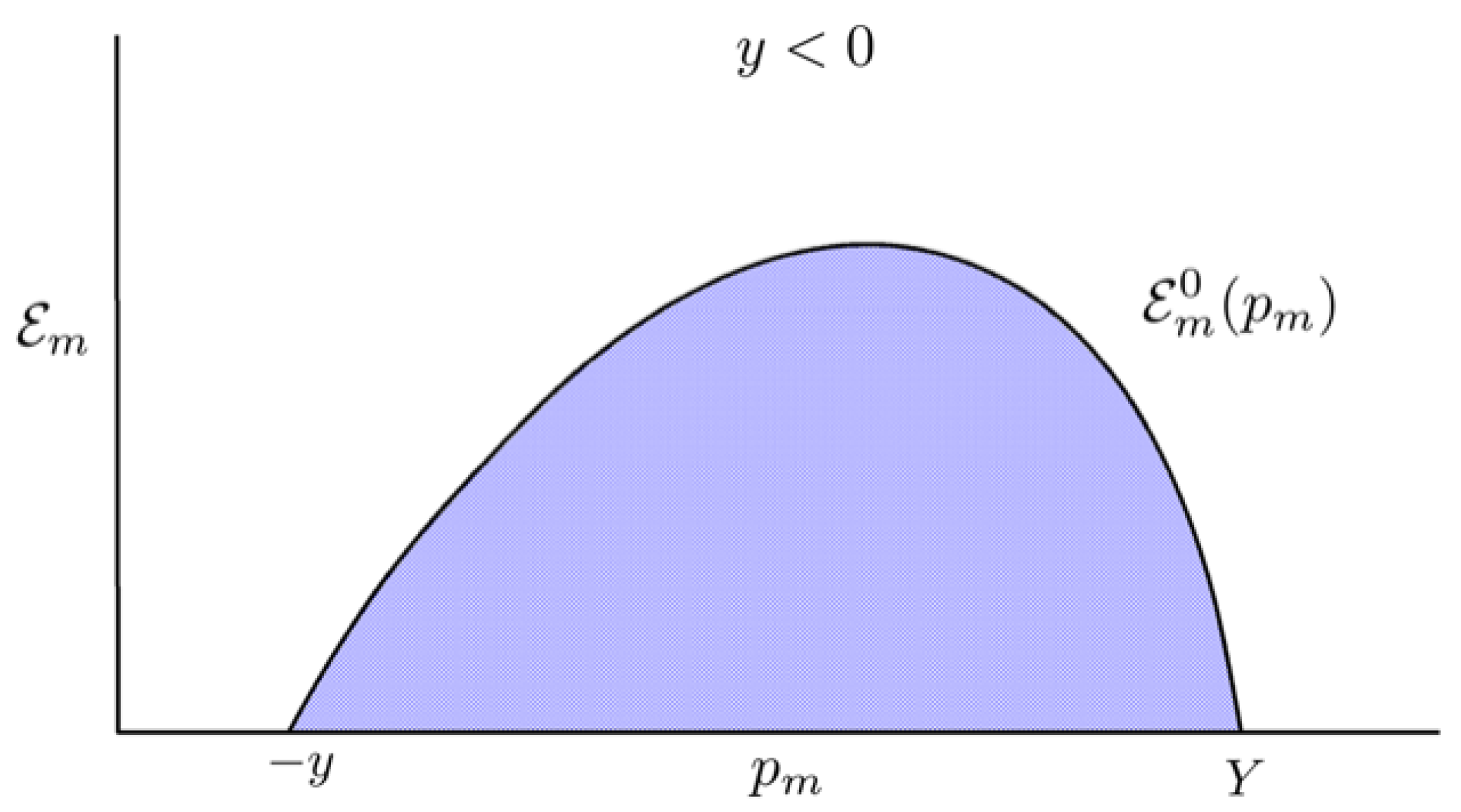 Universe 09 00196 g002 Universe 09 00196 g002