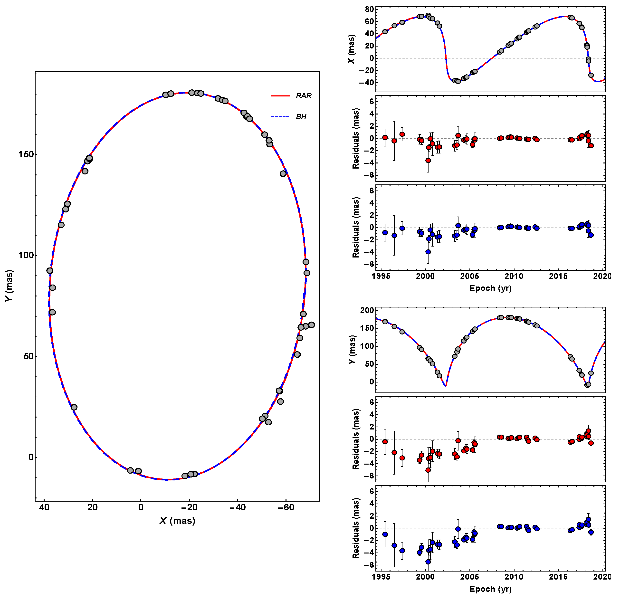 Universe 09 00197 g003