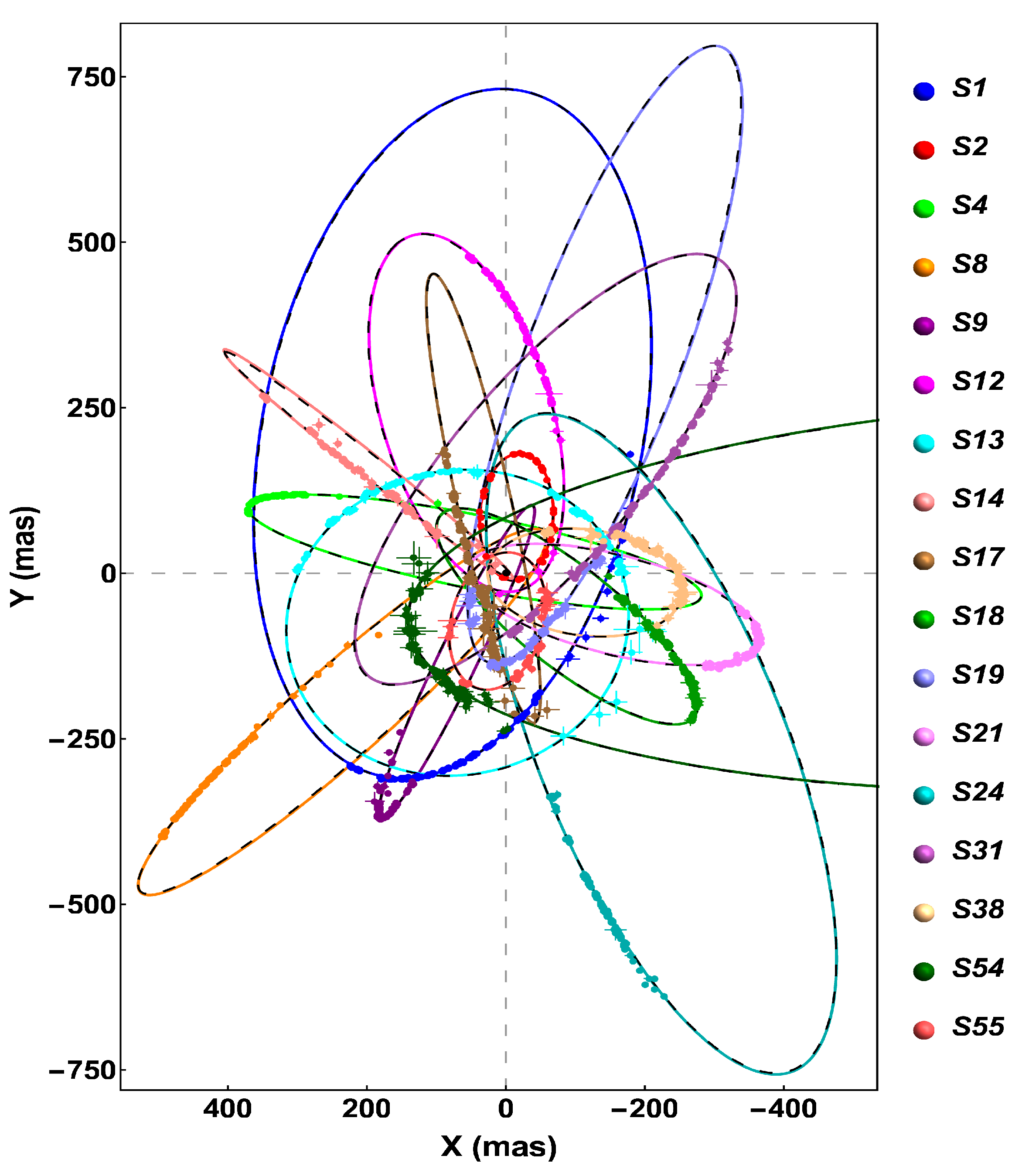 Universe 09 00197 g005