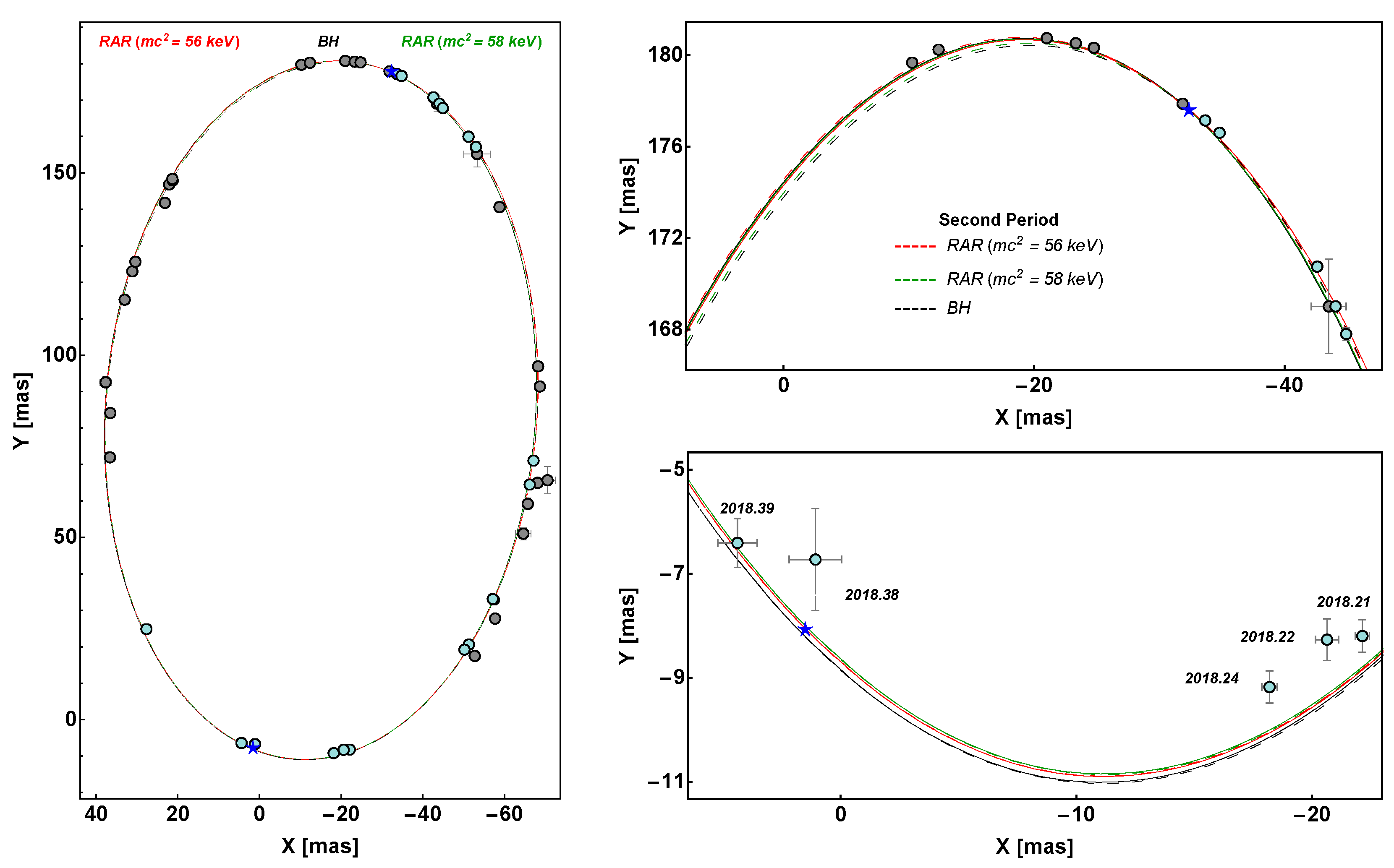 Universe 09 00197 g007