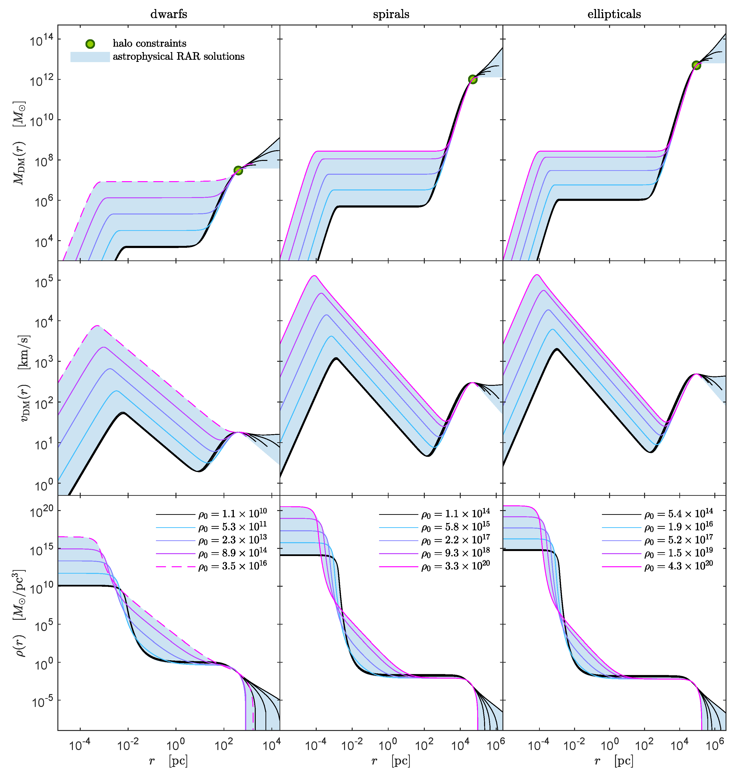 Universe 09 00197 g008