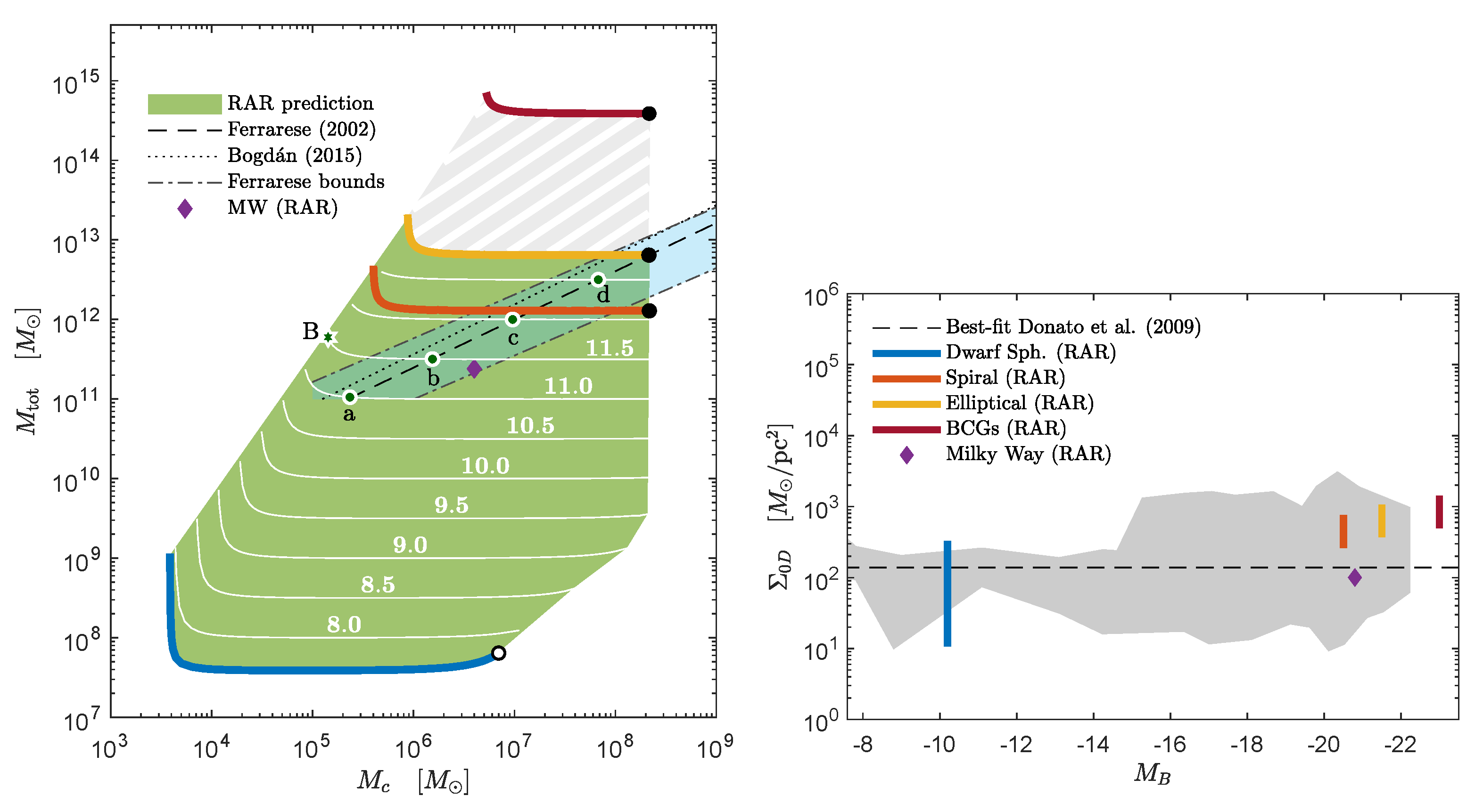 Universe 09 00197 g009