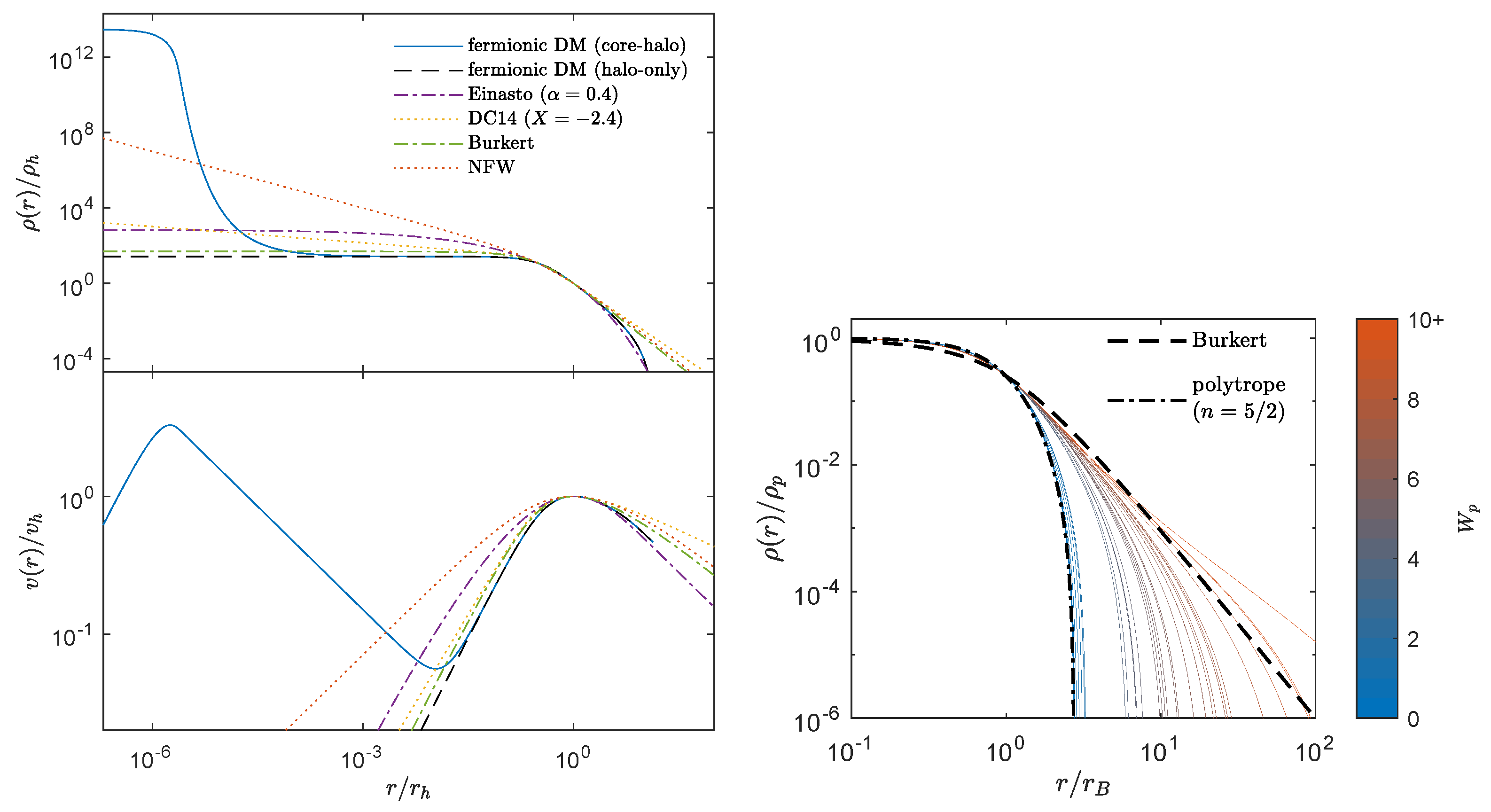 Universe 09 00197 g010