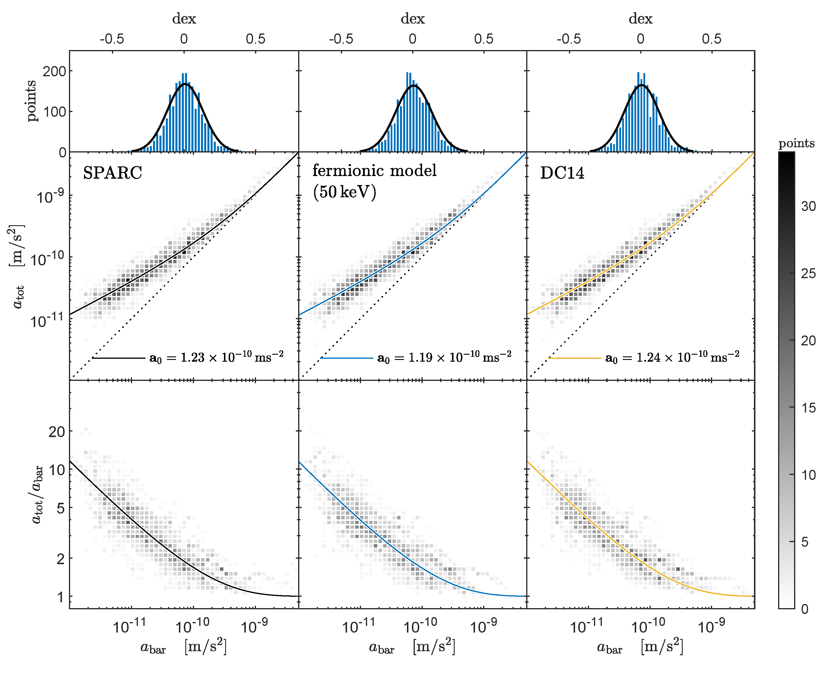 Universe 09 00197 g011