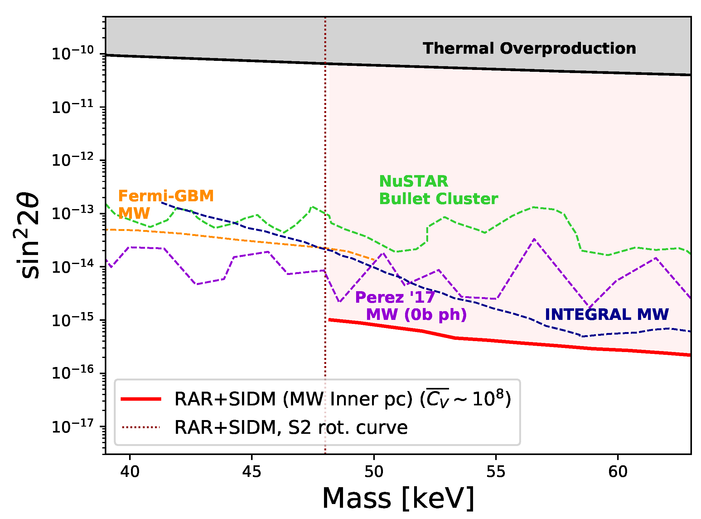 Universe 09 00197 g012