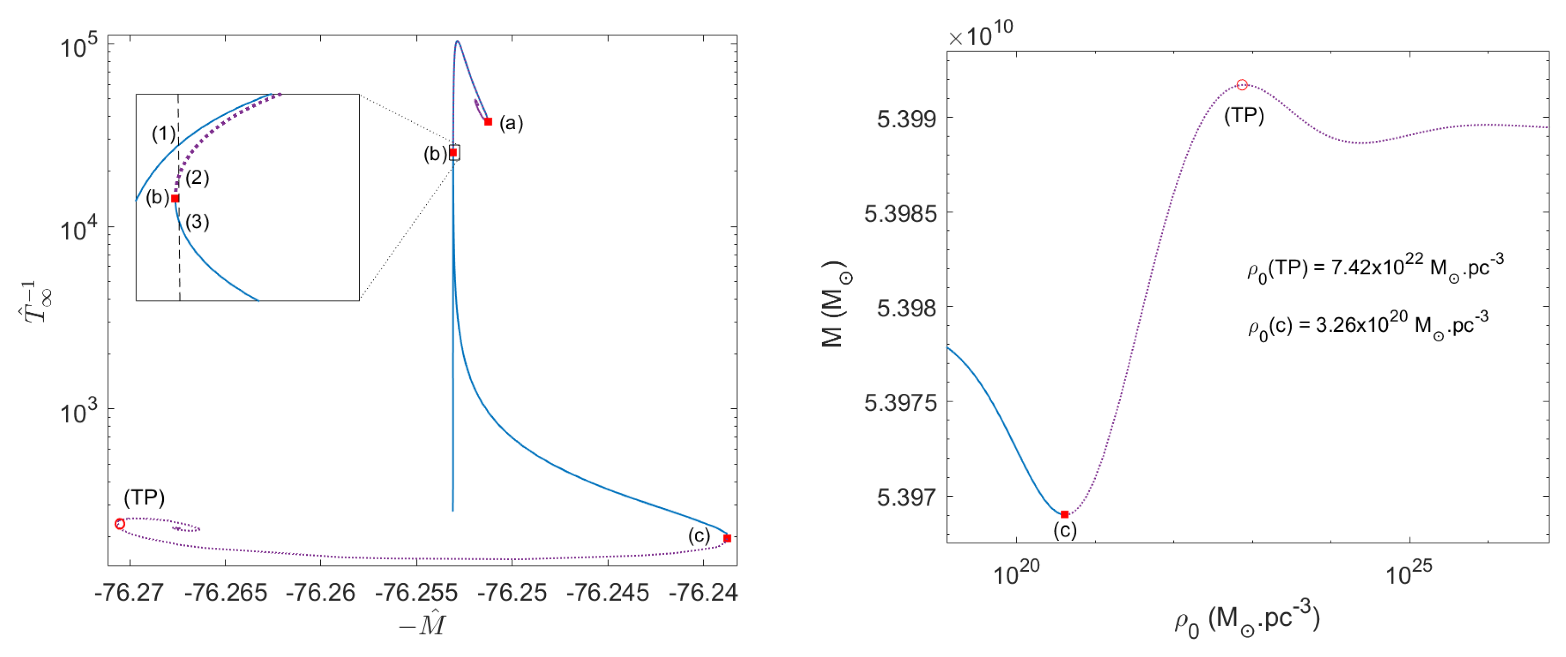 Universe 09 00197 g013