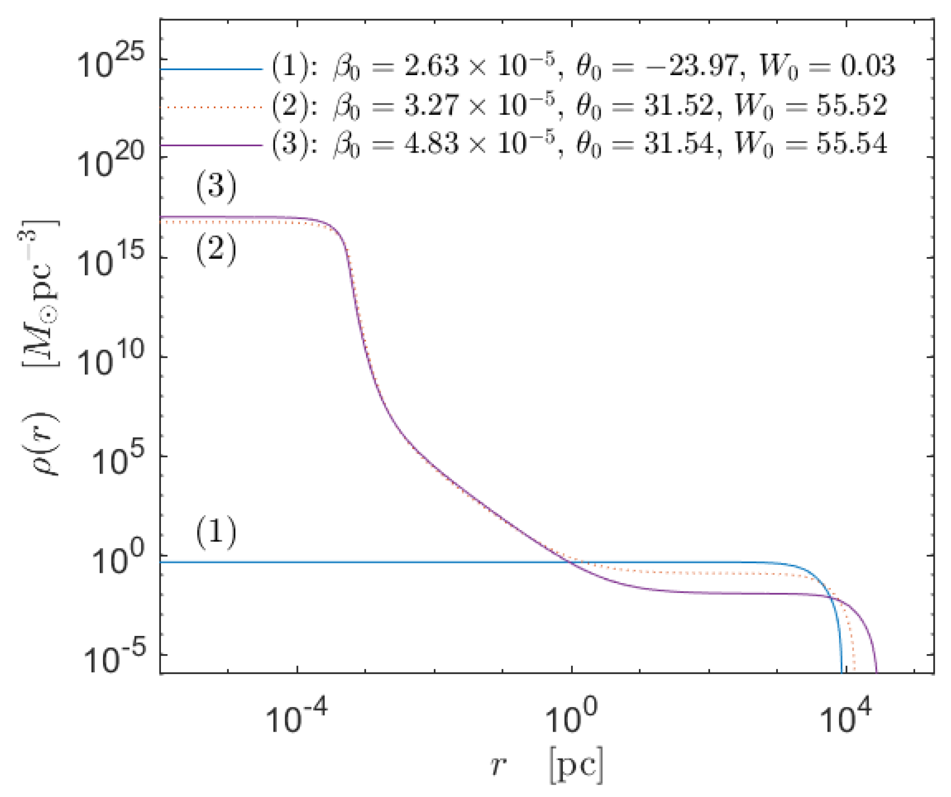 Universe 09 00197 g014