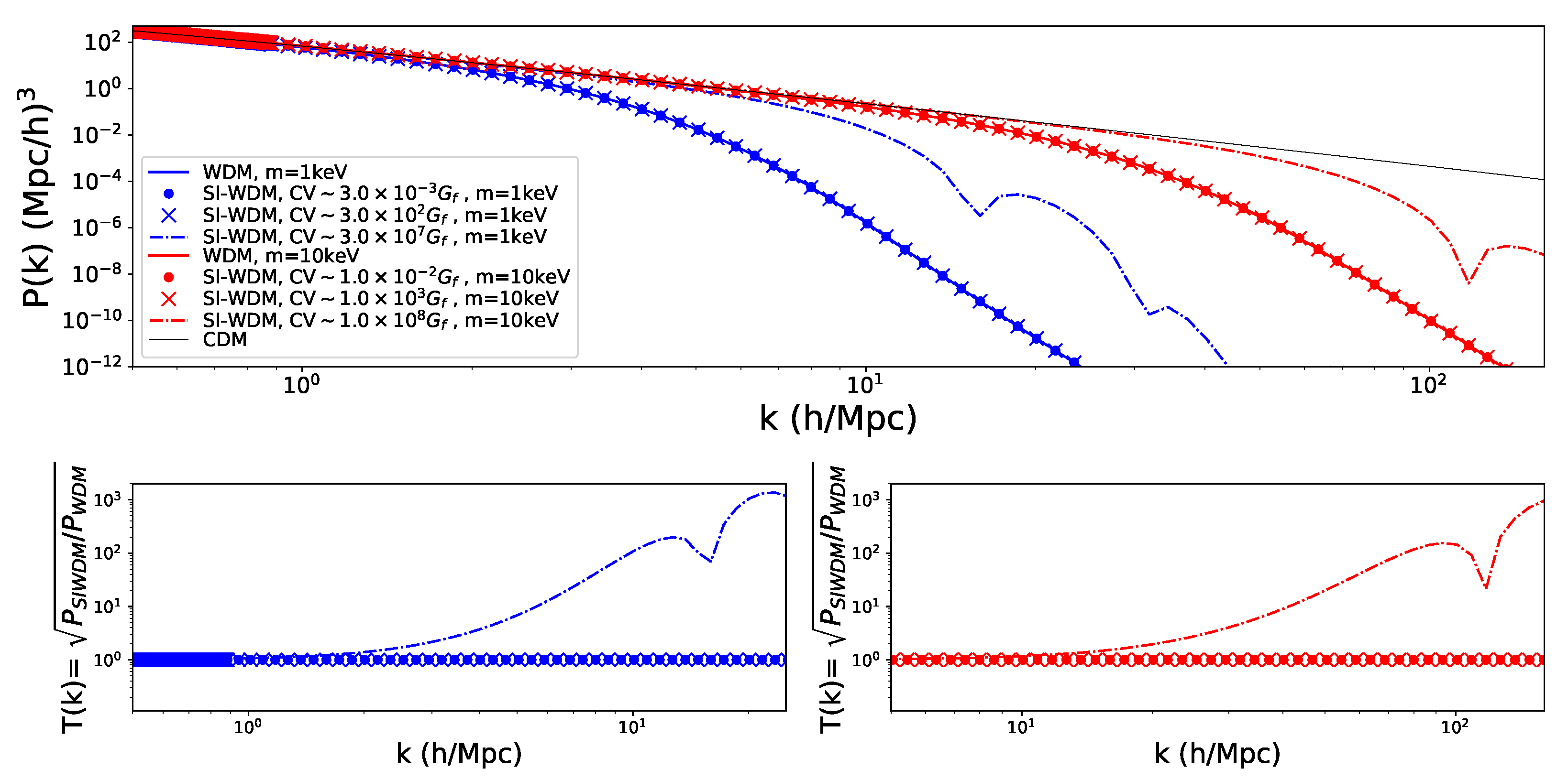 Universe 09 00197 g015