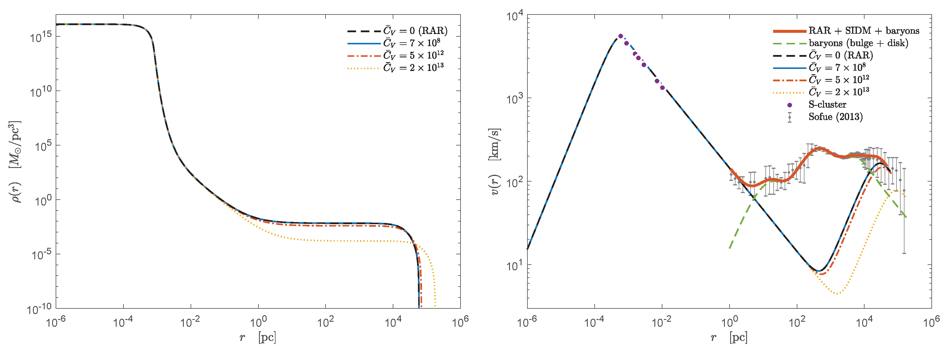 Universe 09 00197 g017