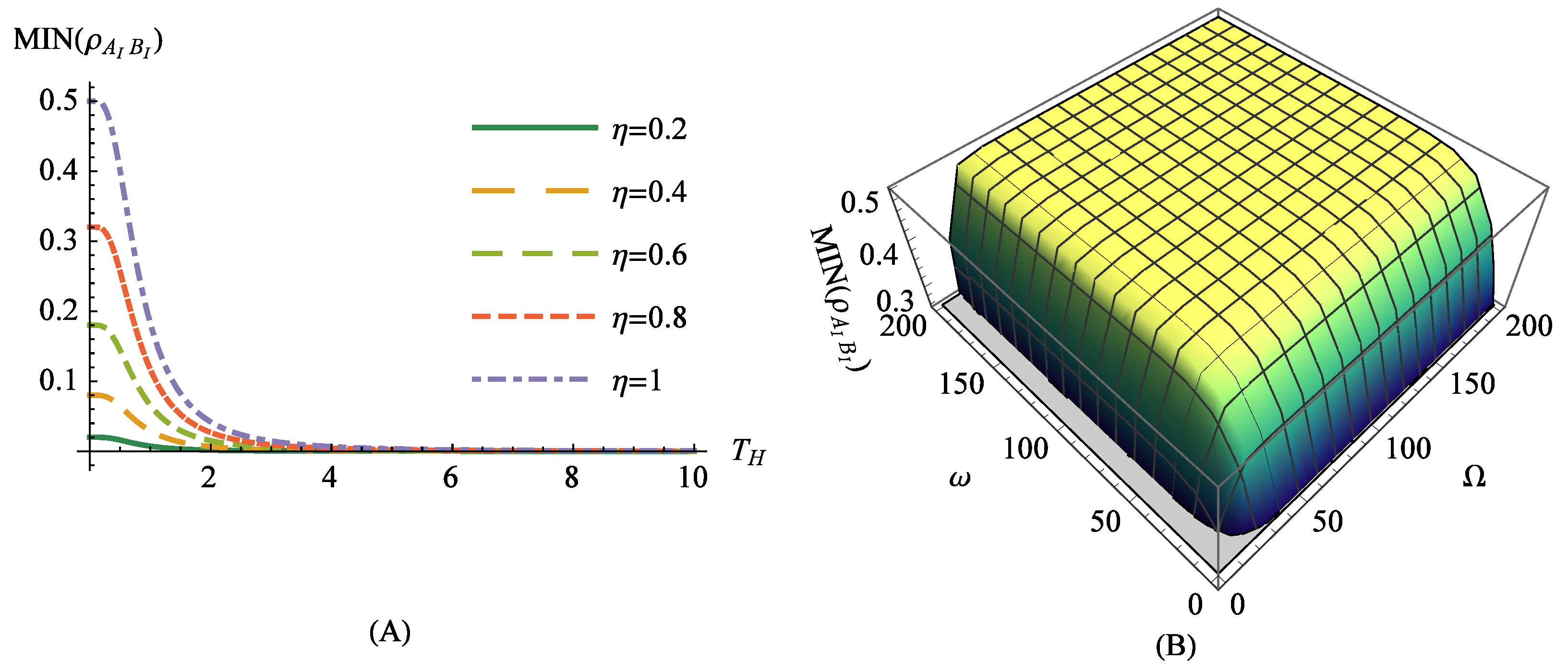 Universe 09 00199 g003
