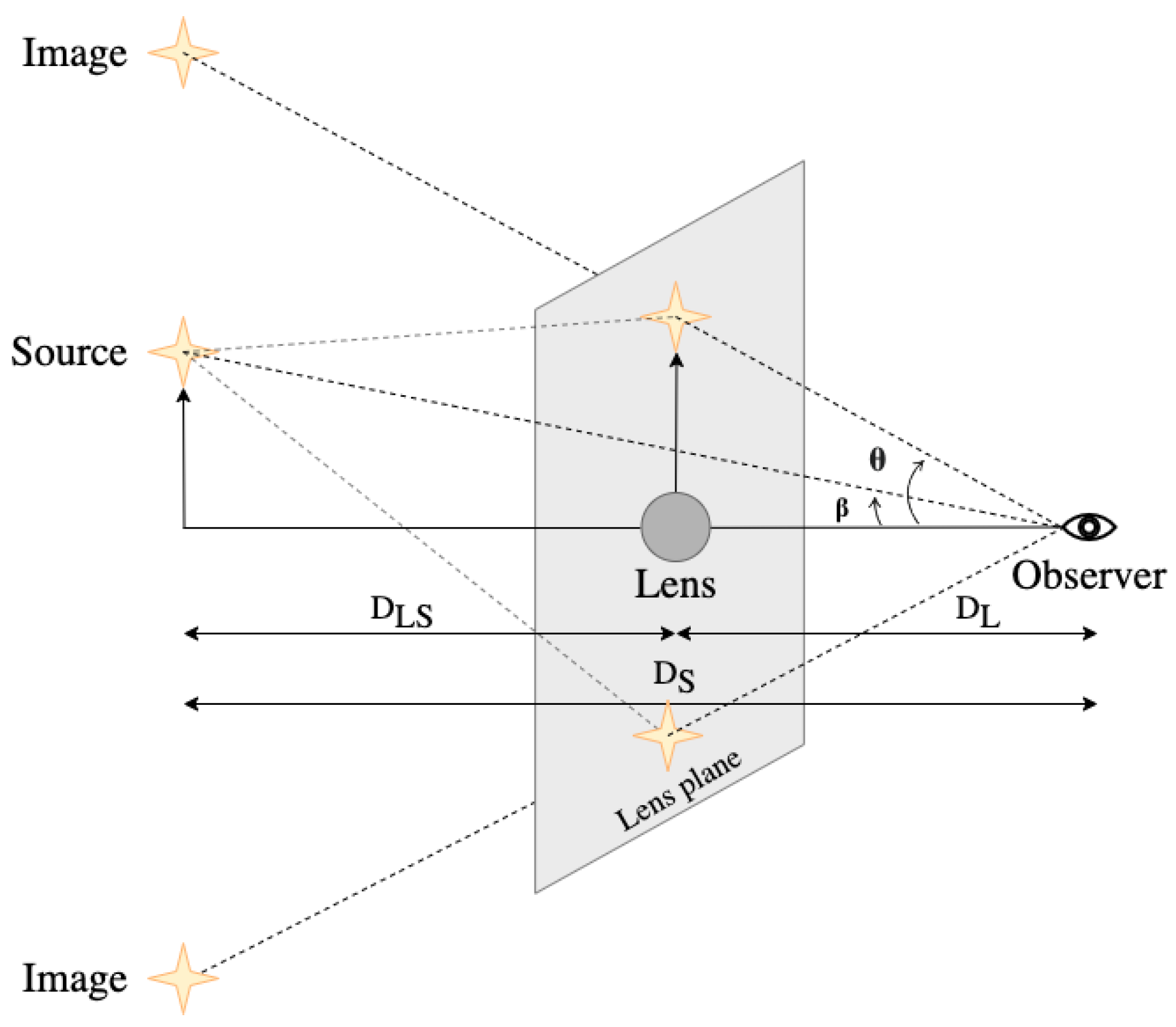 Universe 09 00200 g002