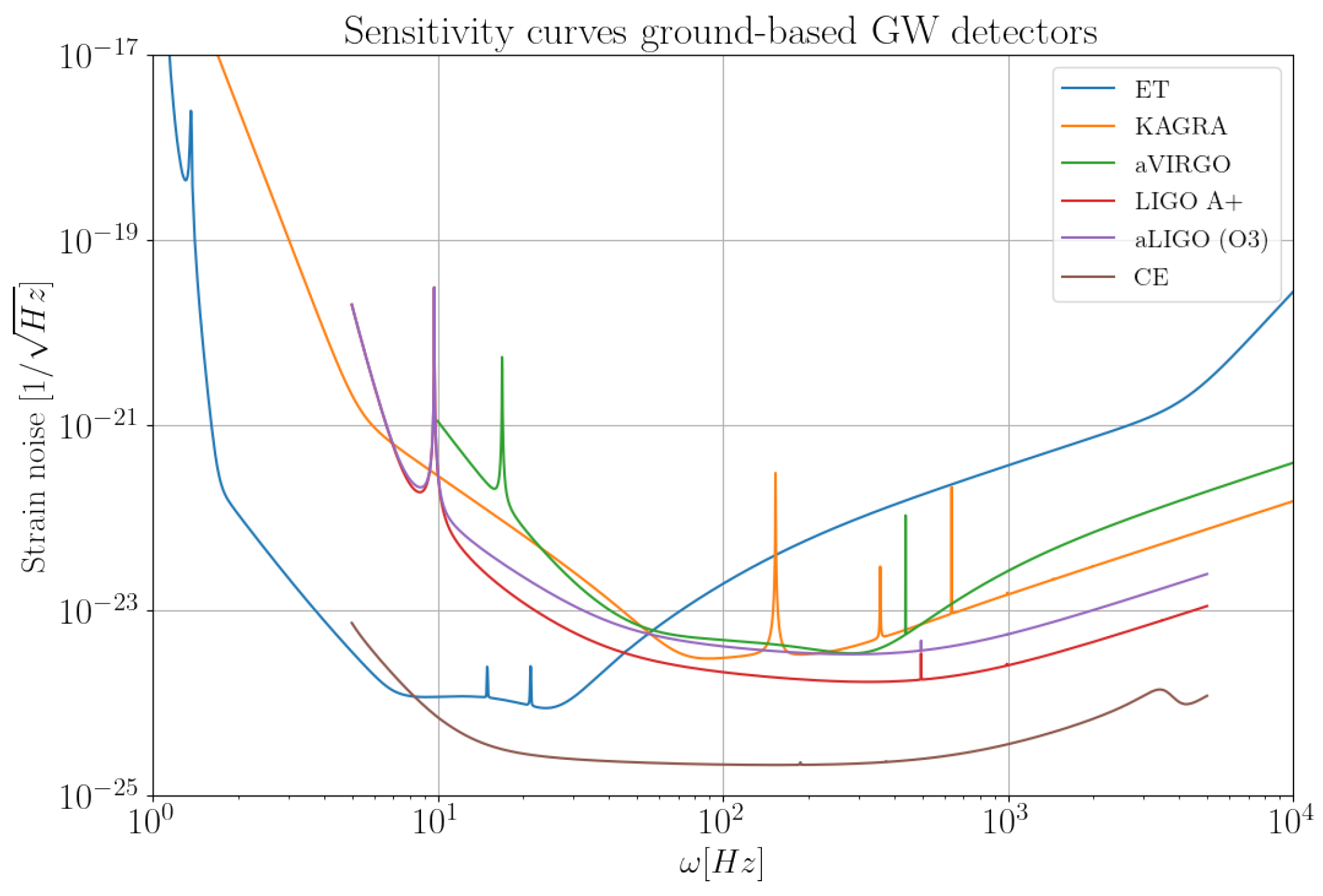 Universe 09 00200 g004