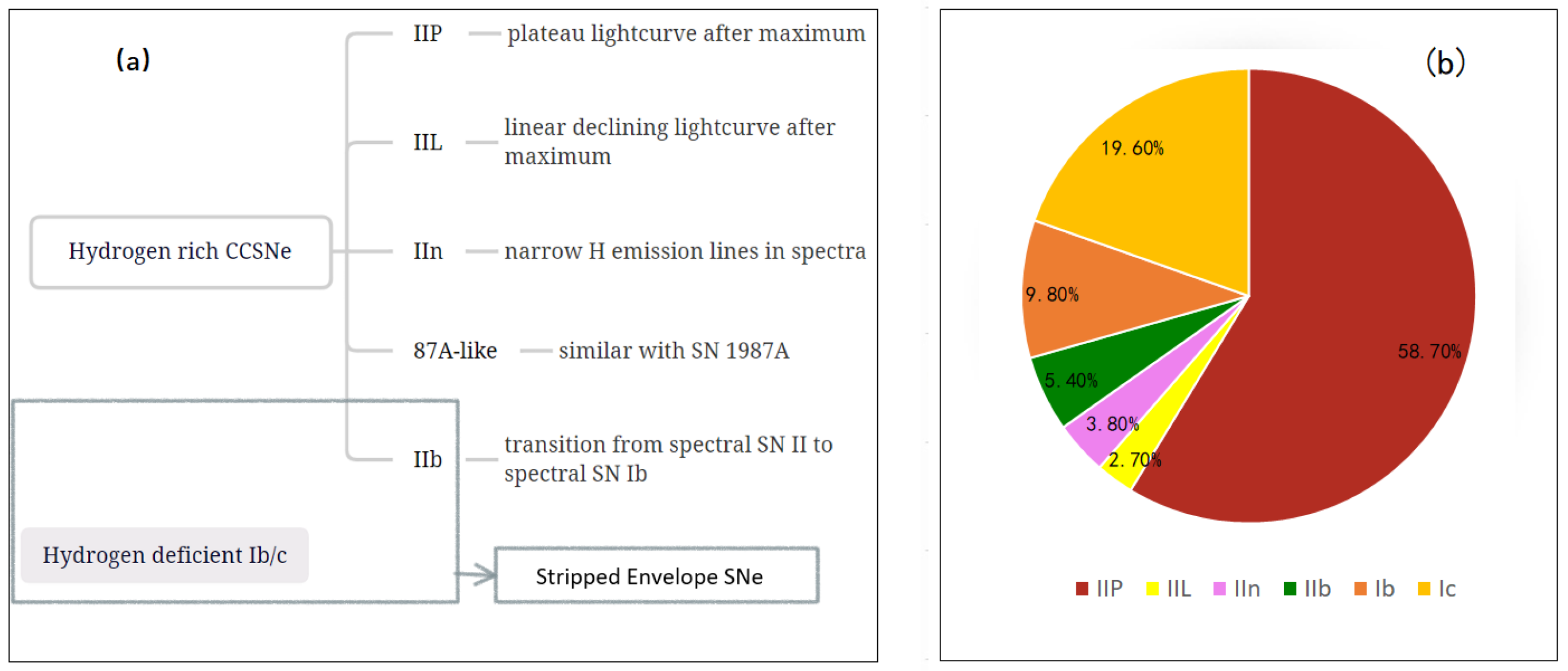 Universe 09 00201 g001