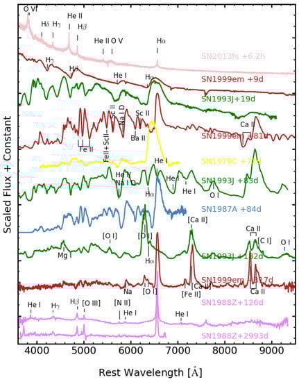 Universe 09 00201 g003