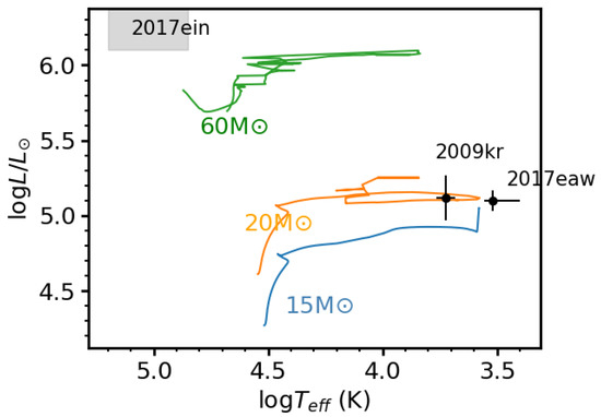 Universe 09 00201 g004