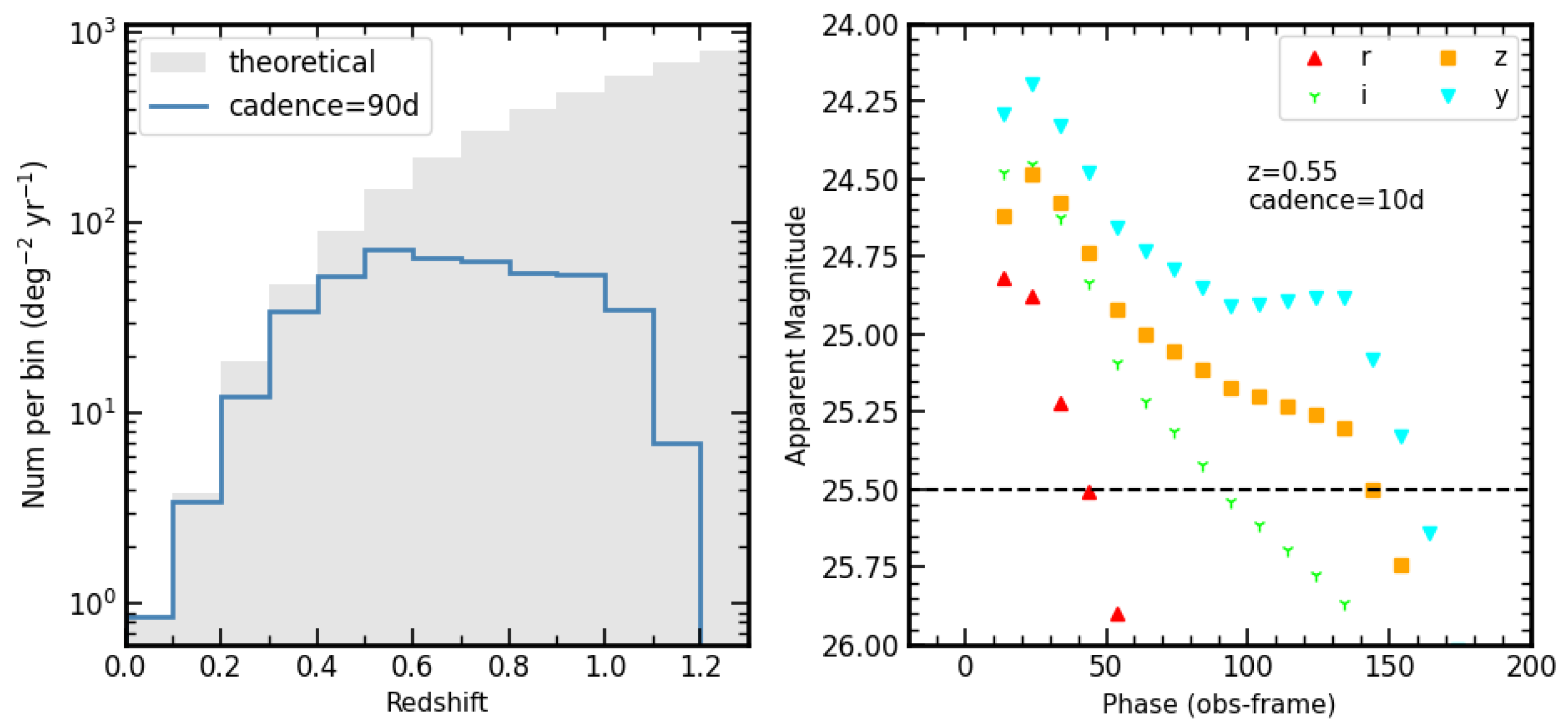 Universe 09 00201 g006