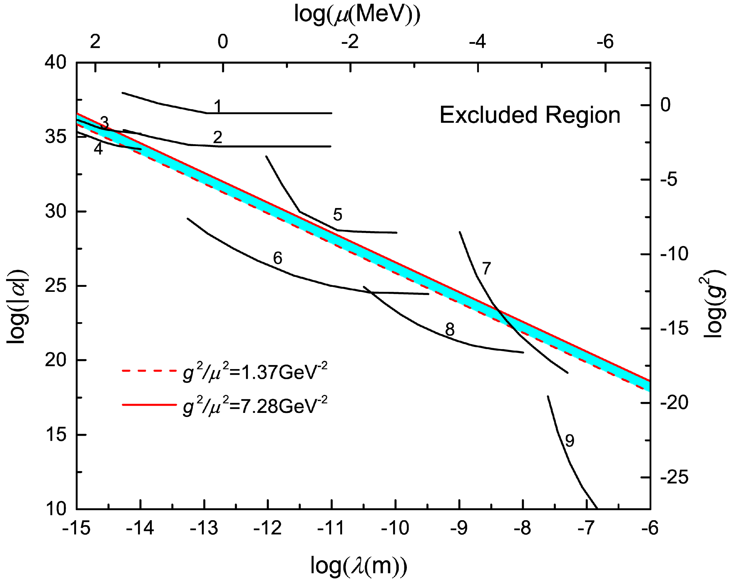 Universe 09 00202 g003