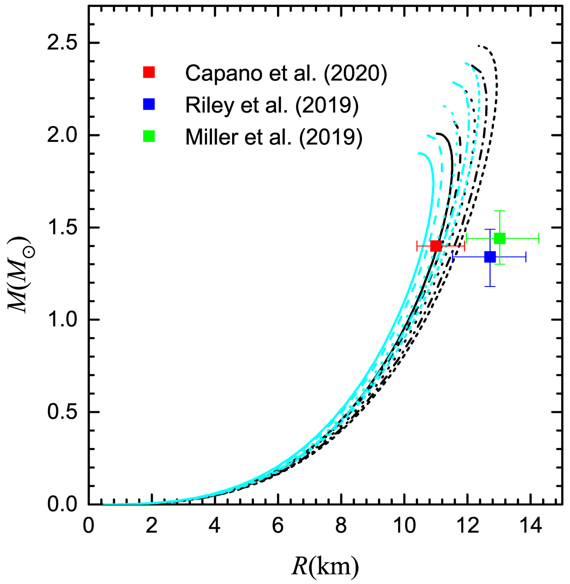 Universe 09 00202 g004