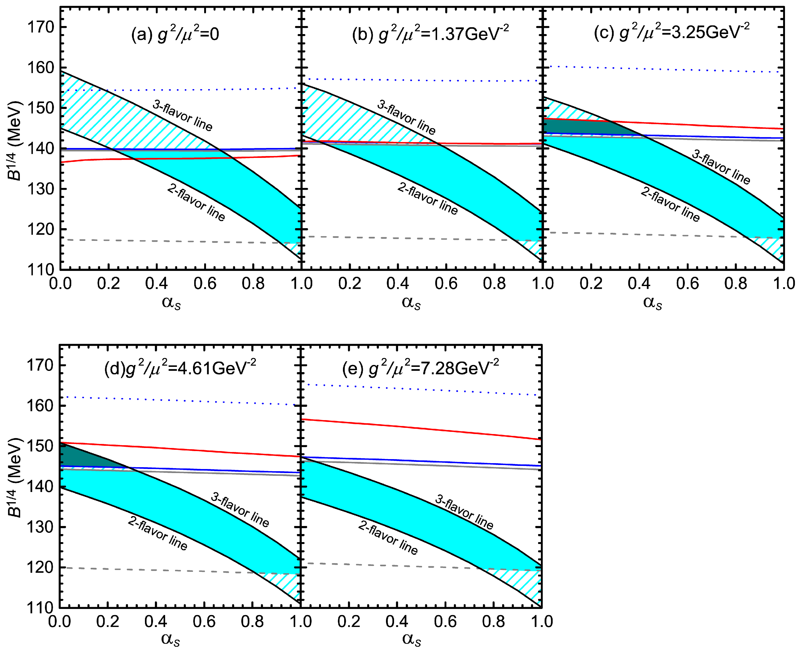 Universe 09 00202 g006