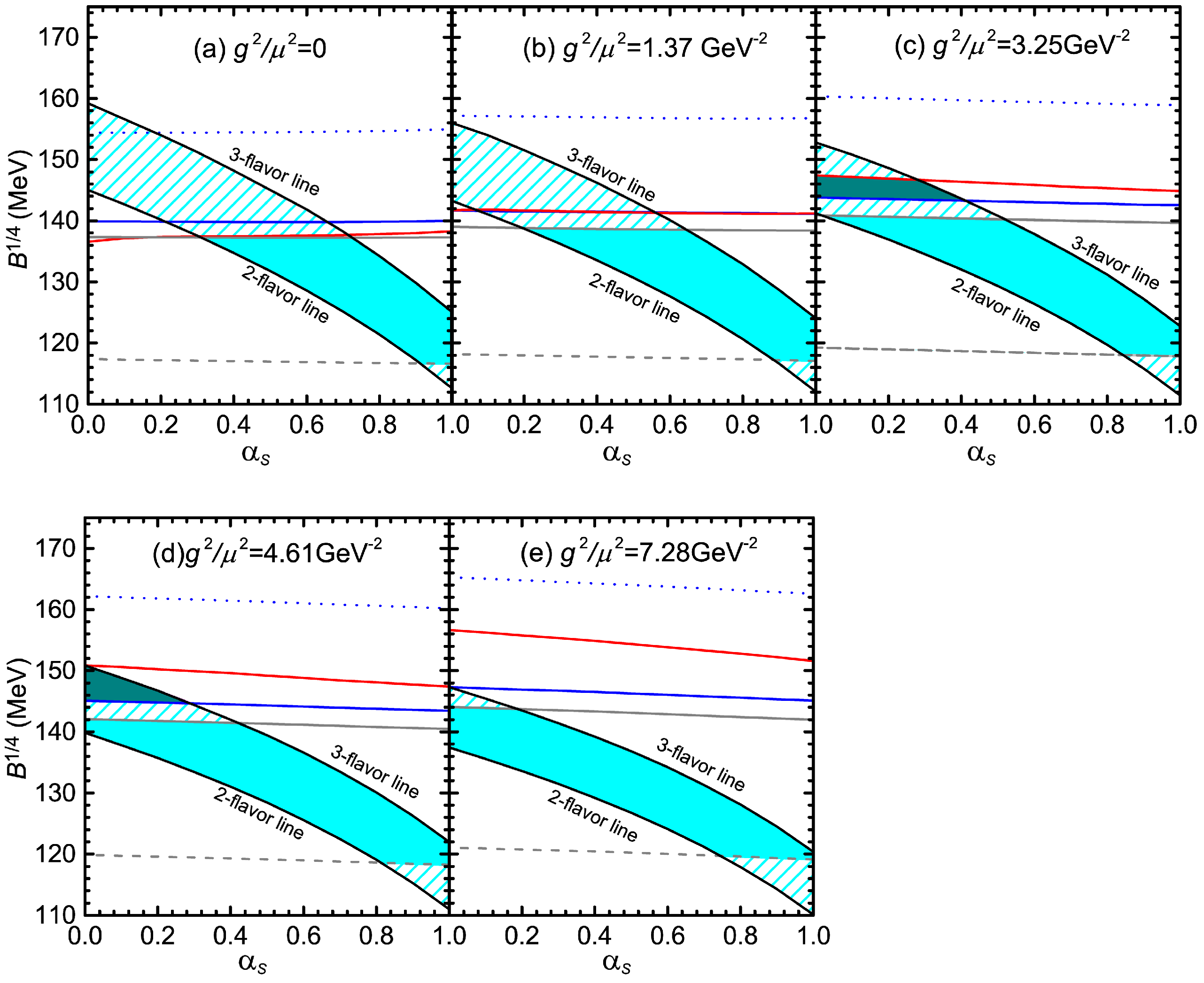 Universe 09 00202 g007