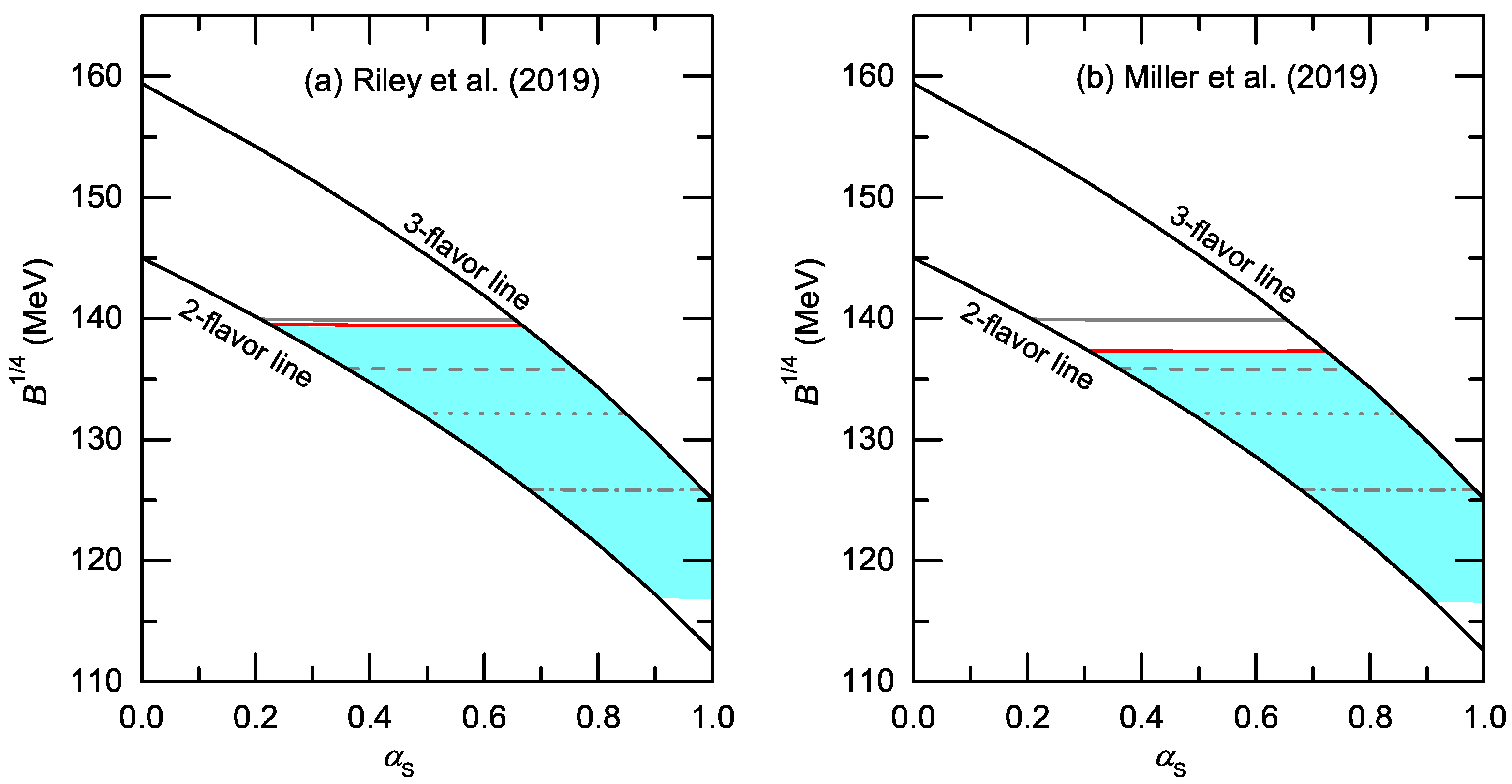 Universe 09 00202 g010