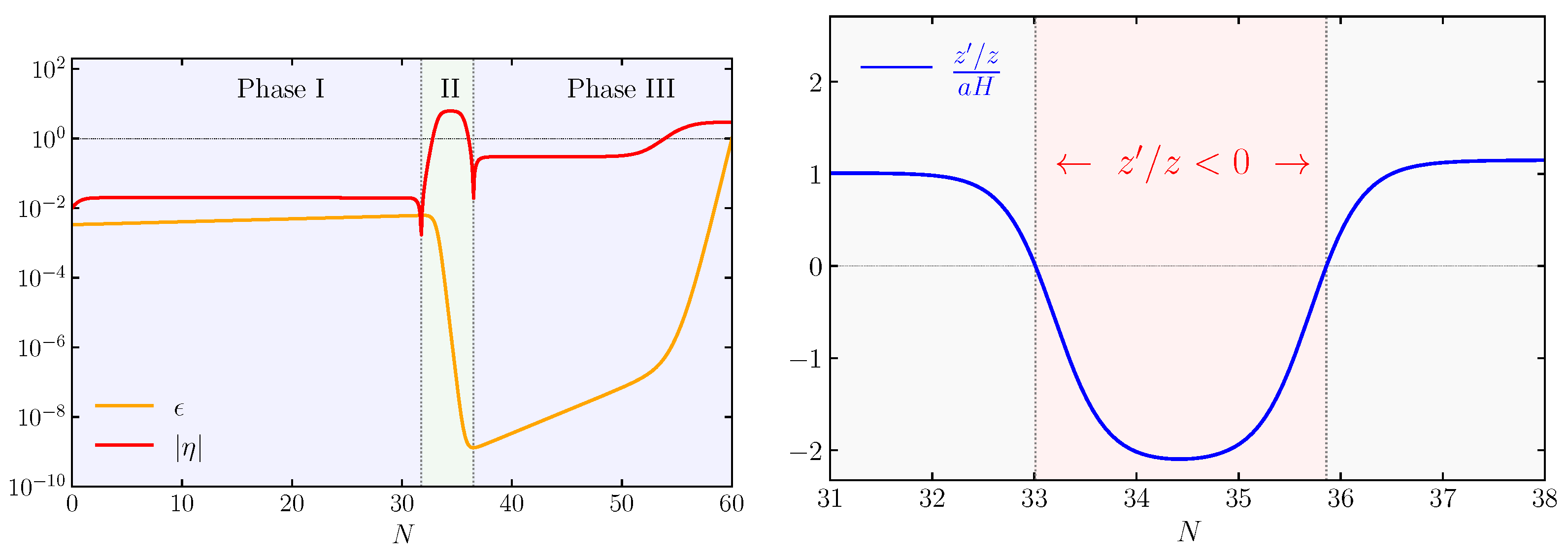 Universe 09 00203 g005